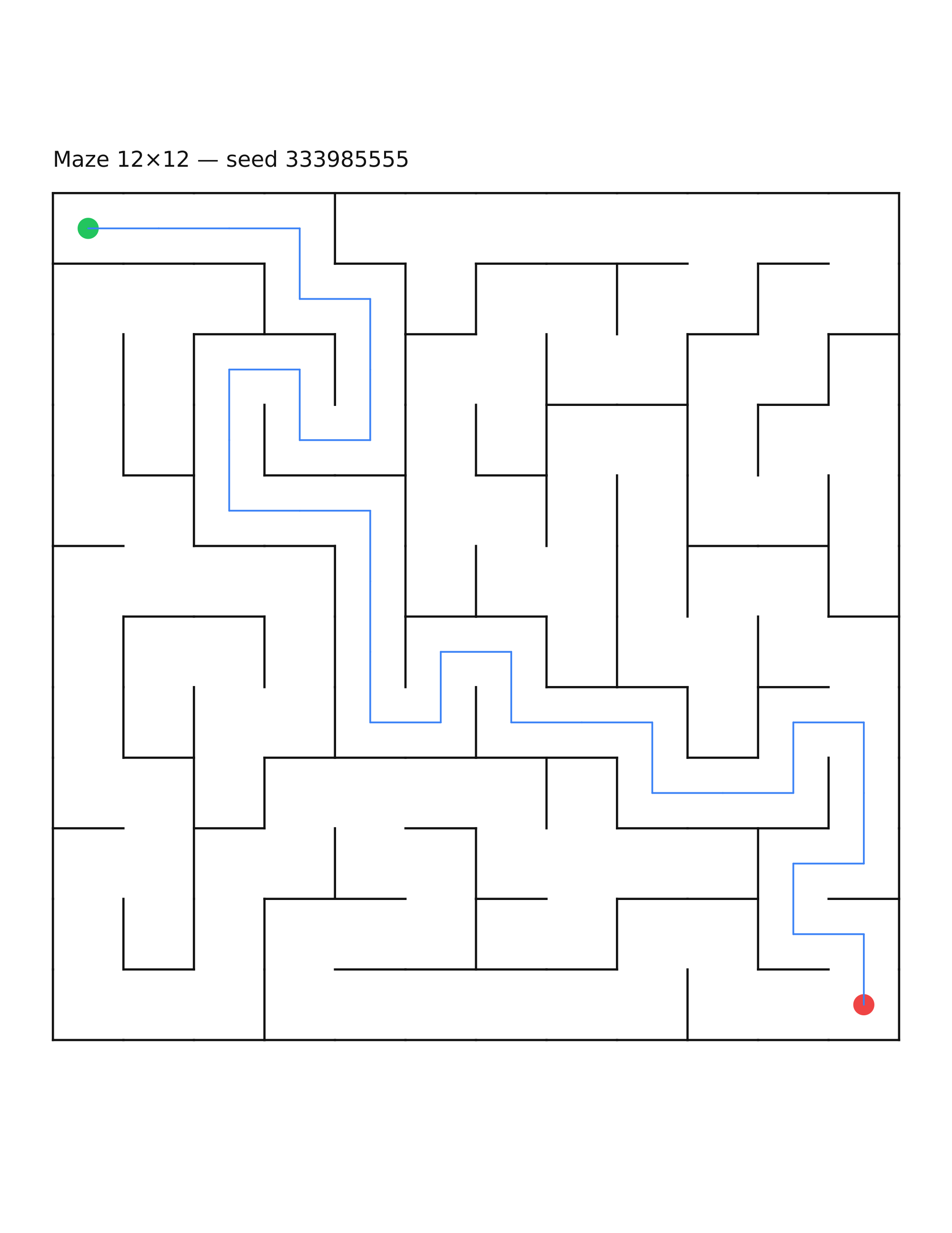 Maze 12×12 #9 — solution