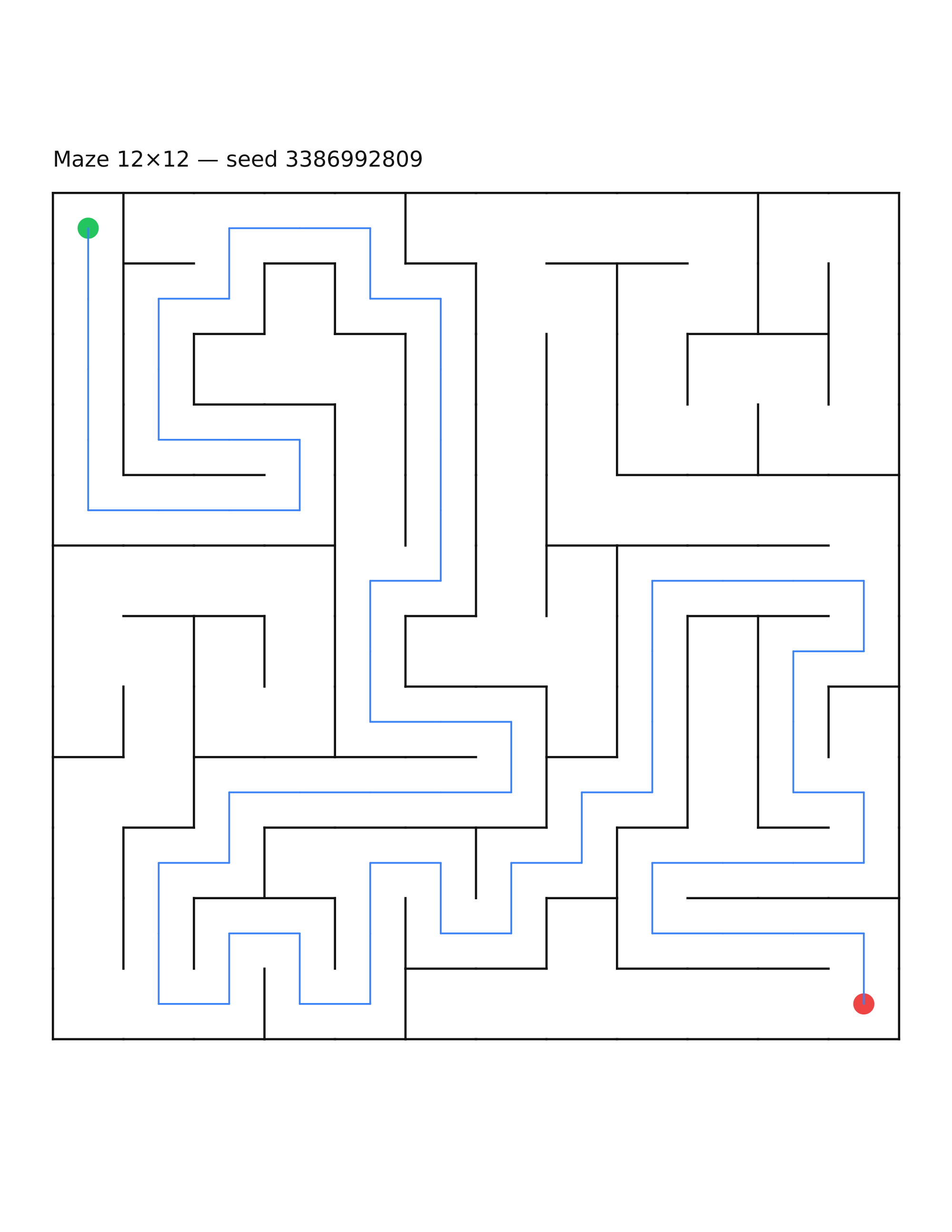 Maze 12×12 #18 — solution