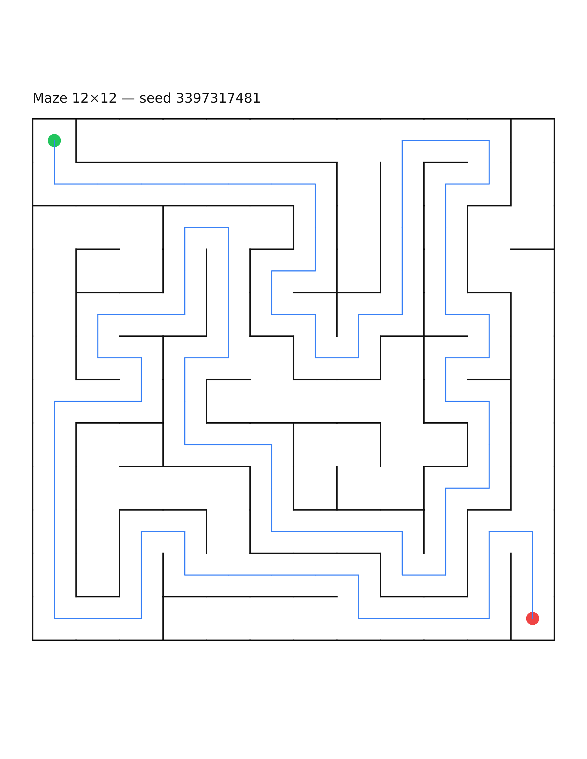 Maze 12×12 #21 — solution