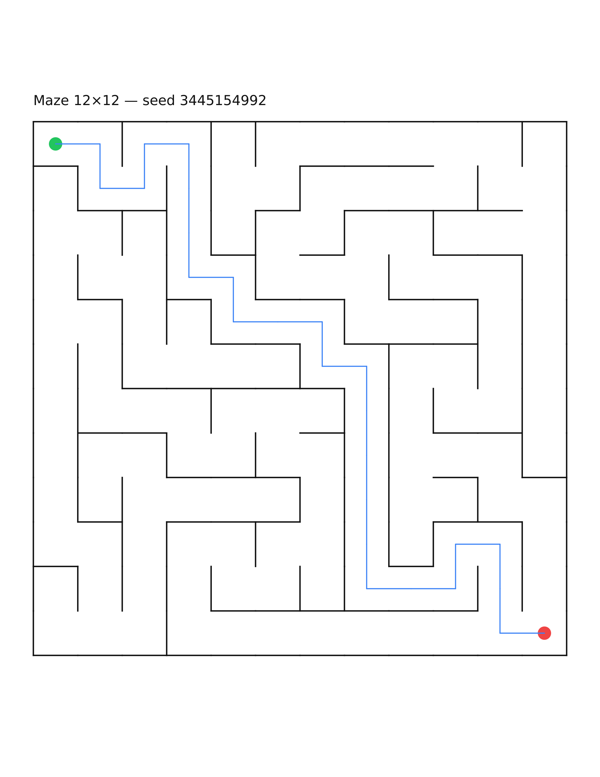 Maze 12×12 #9 — solution