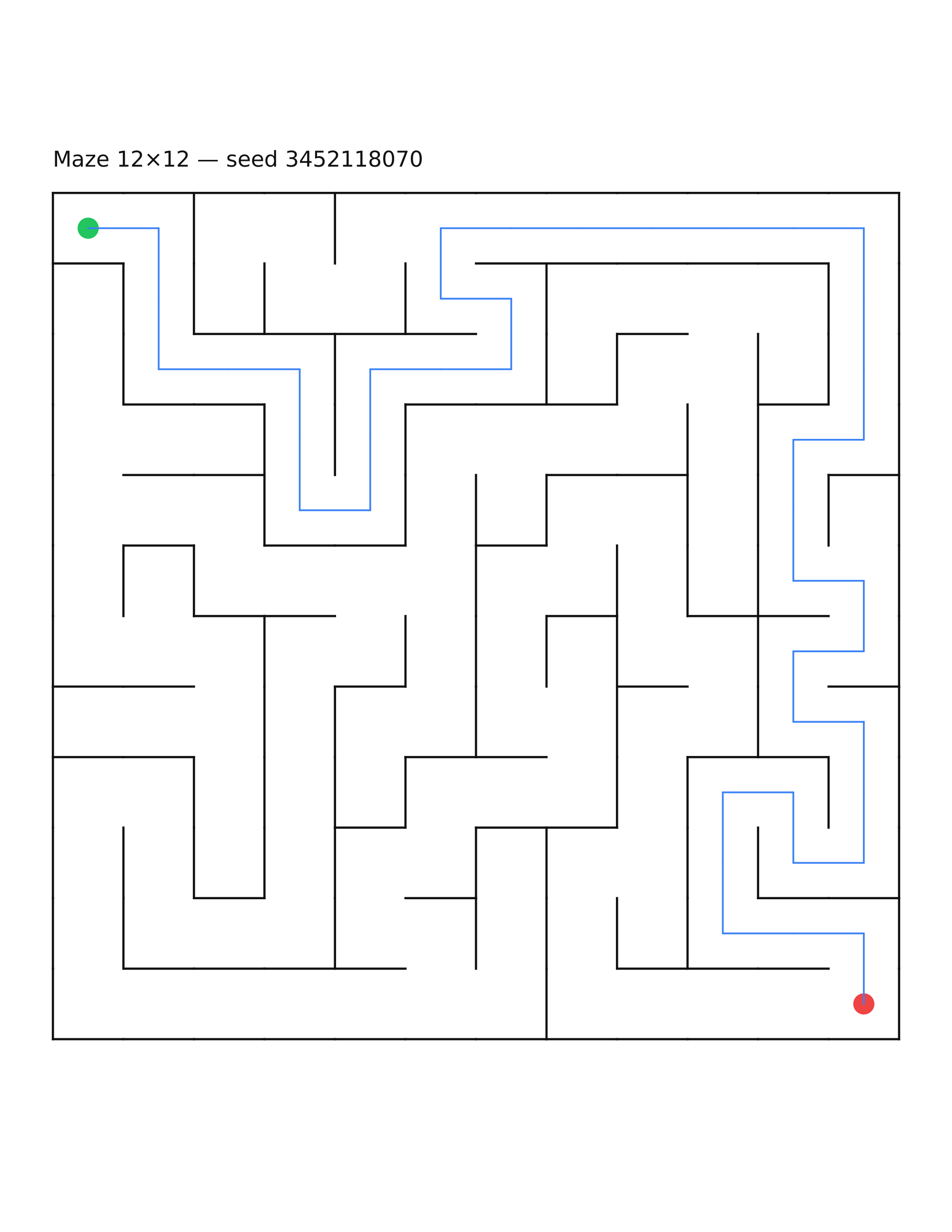 Maze 12×12 #22 — solution