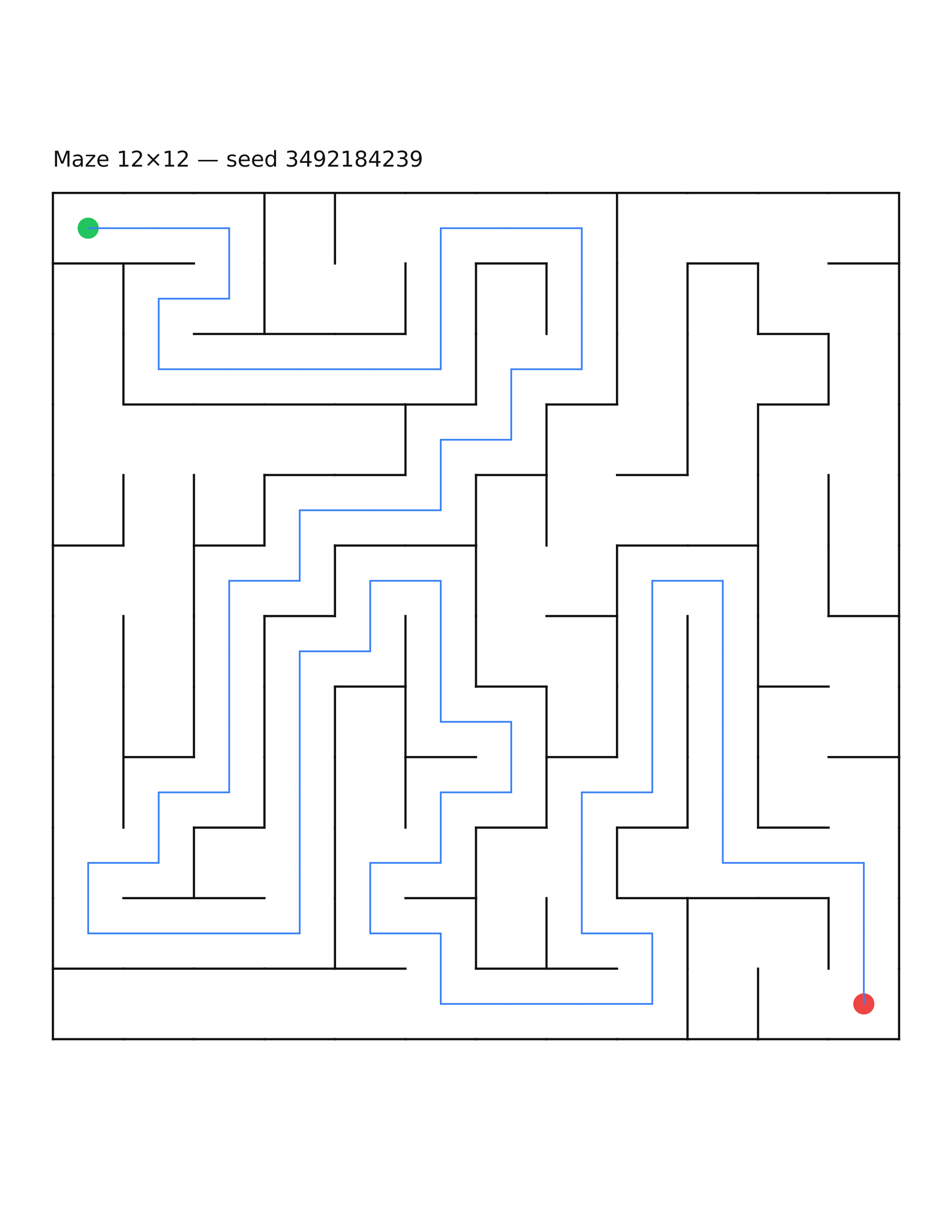 Maze 12×12 #21 — solution