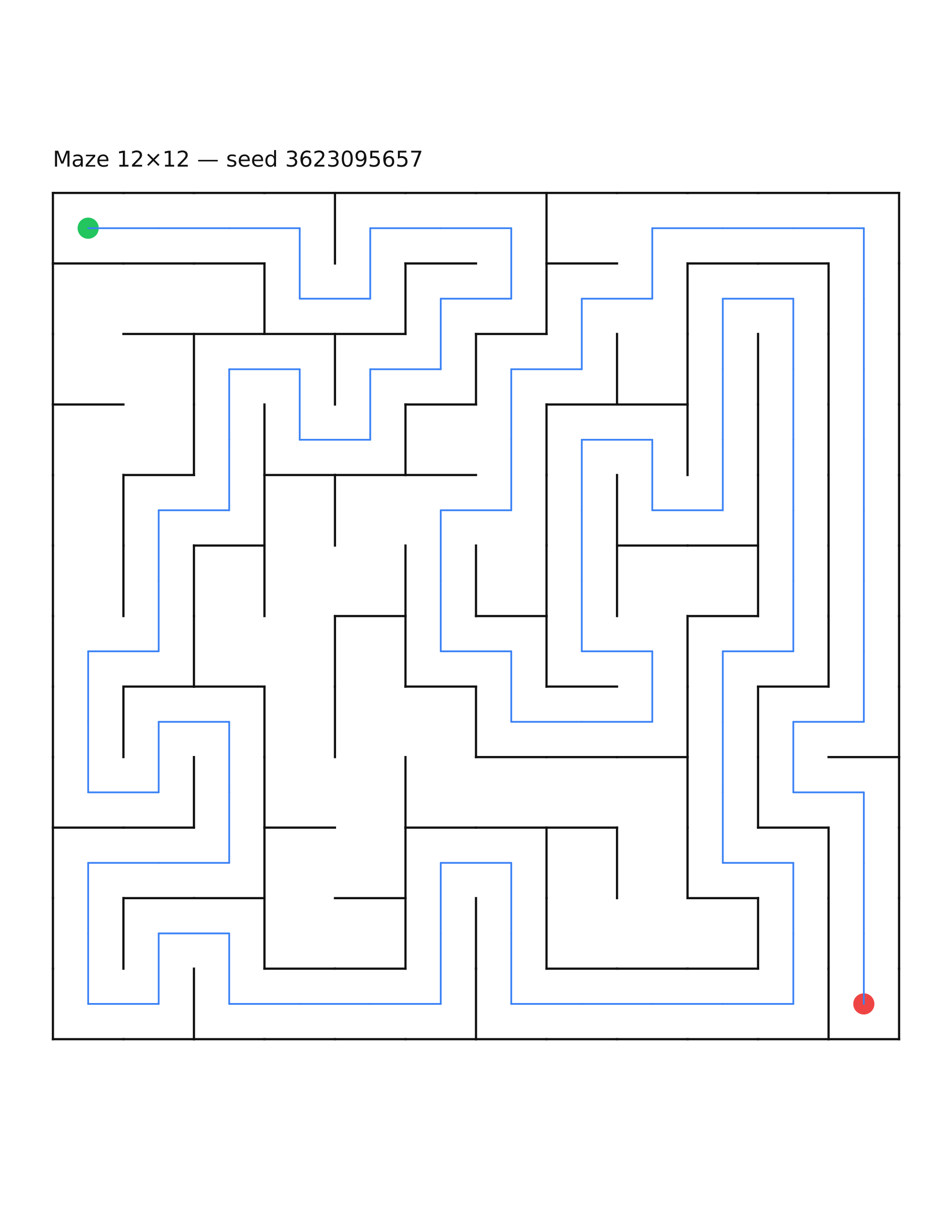 Maze 12×12 #7 — solution
