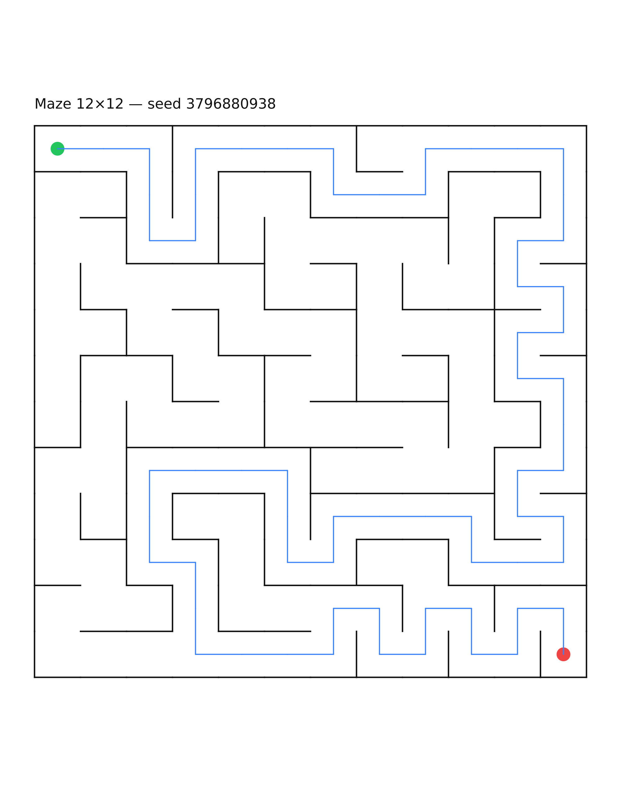 Maze 12×12 #12 — solution