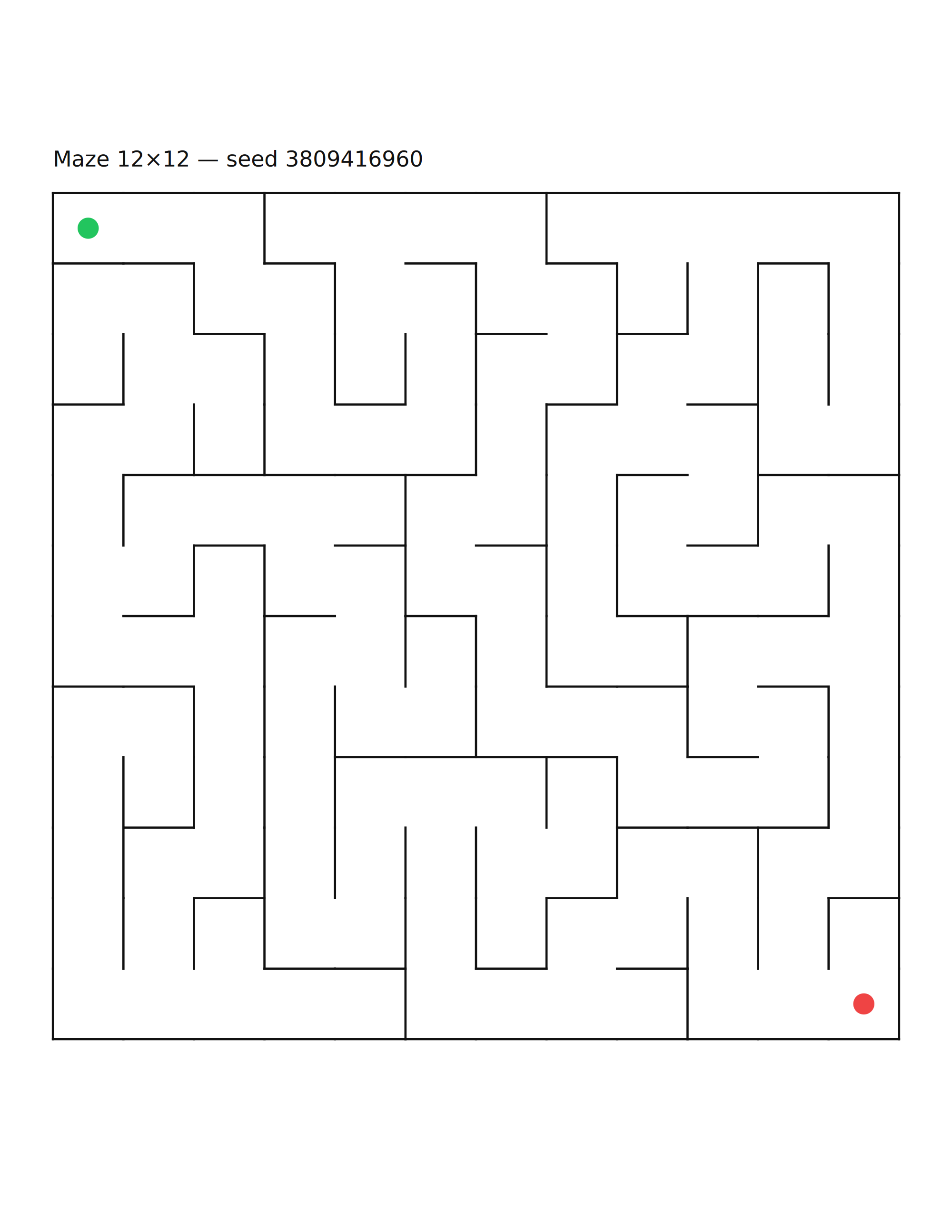 Maze 12×12 #4