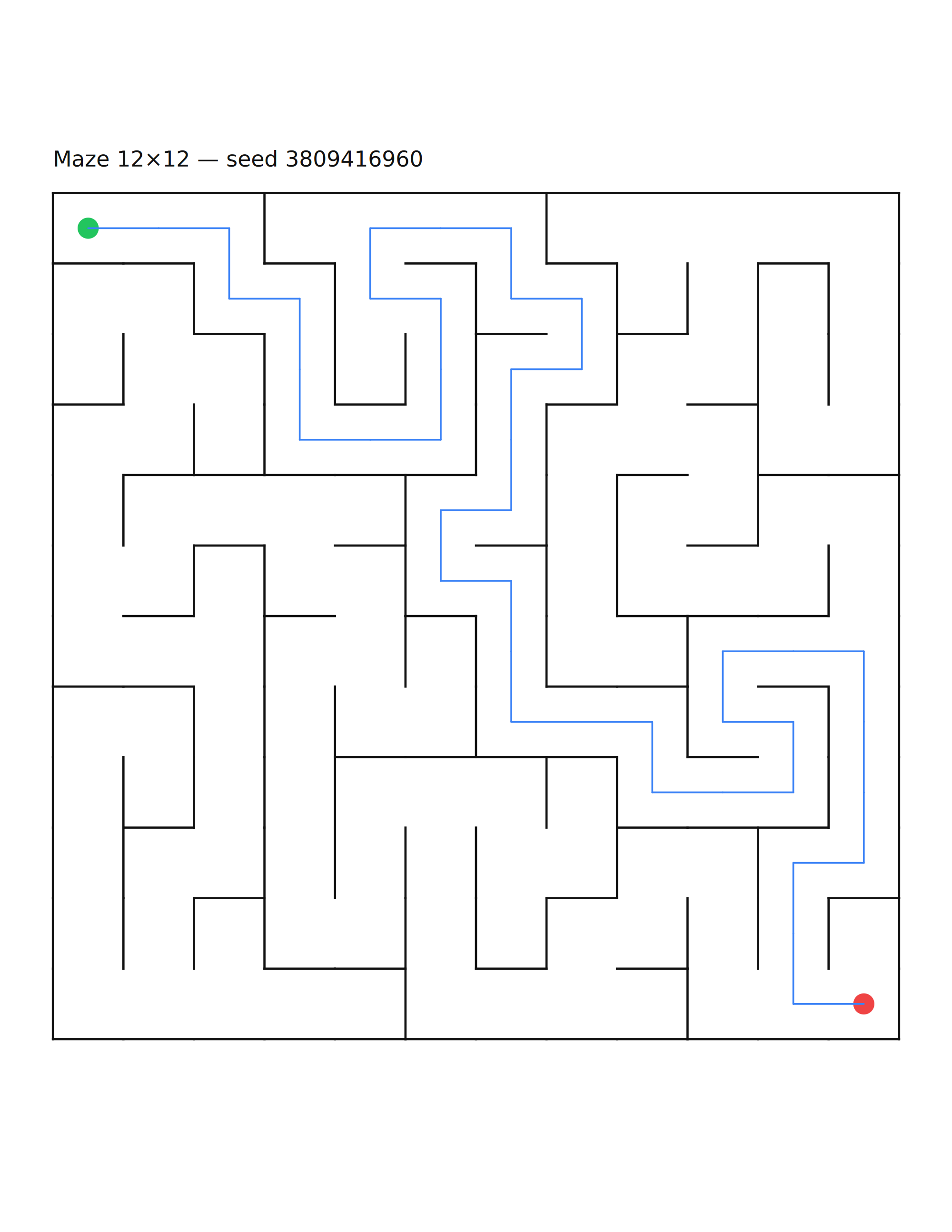 Maze 12×12 #4 — solution