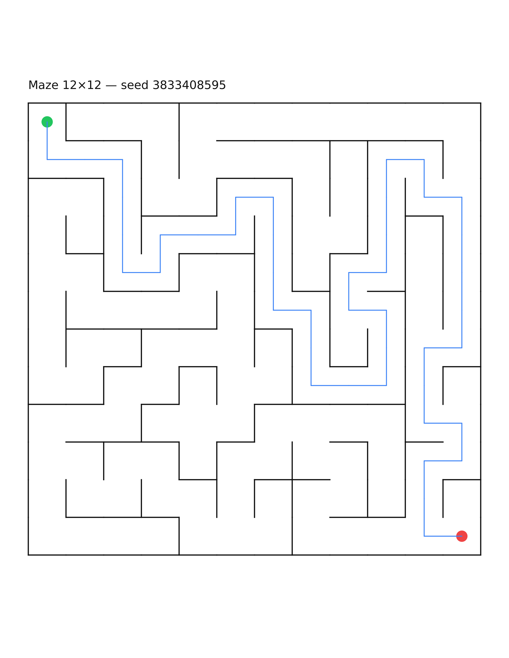 Maze 12×12 #21 — solution