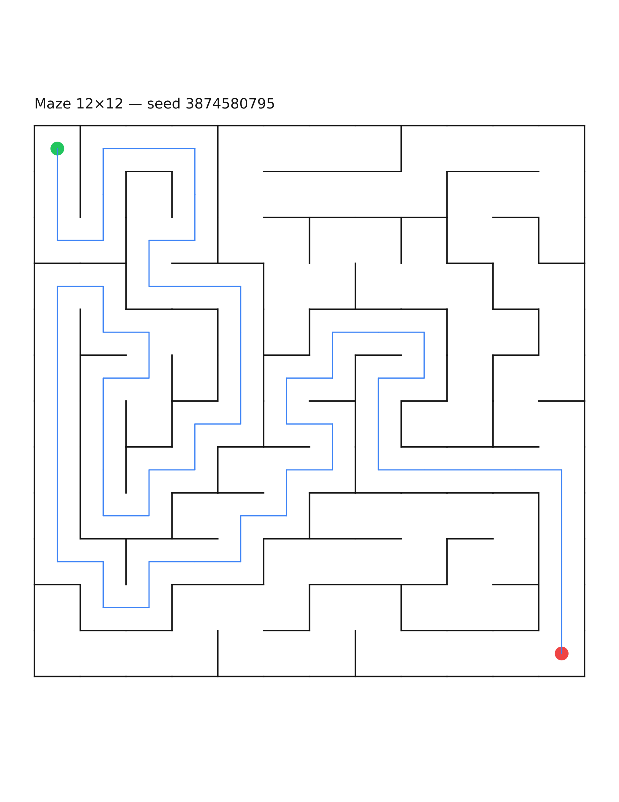 Maze 12×12 #23 — solution