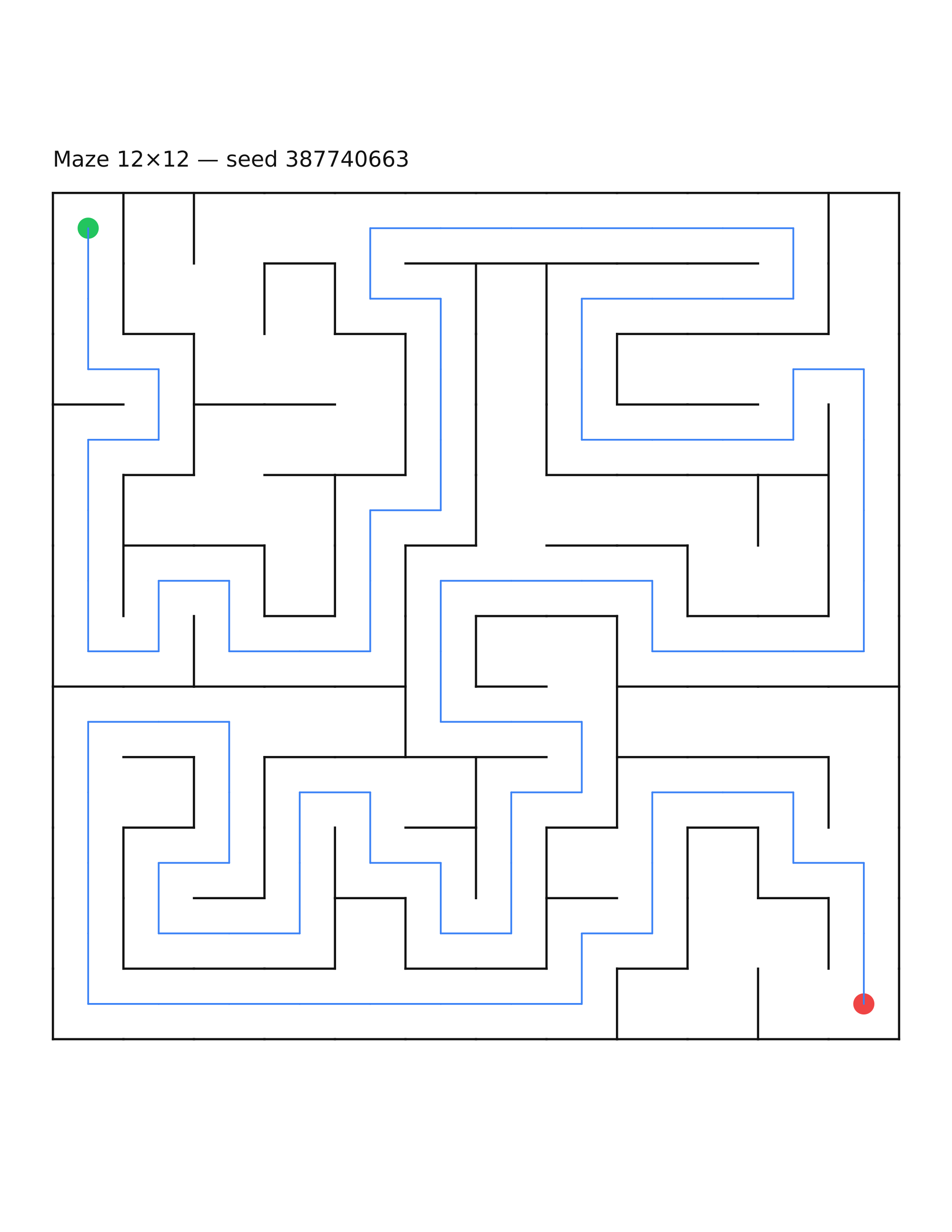 Maze 12×12 #23 — solution