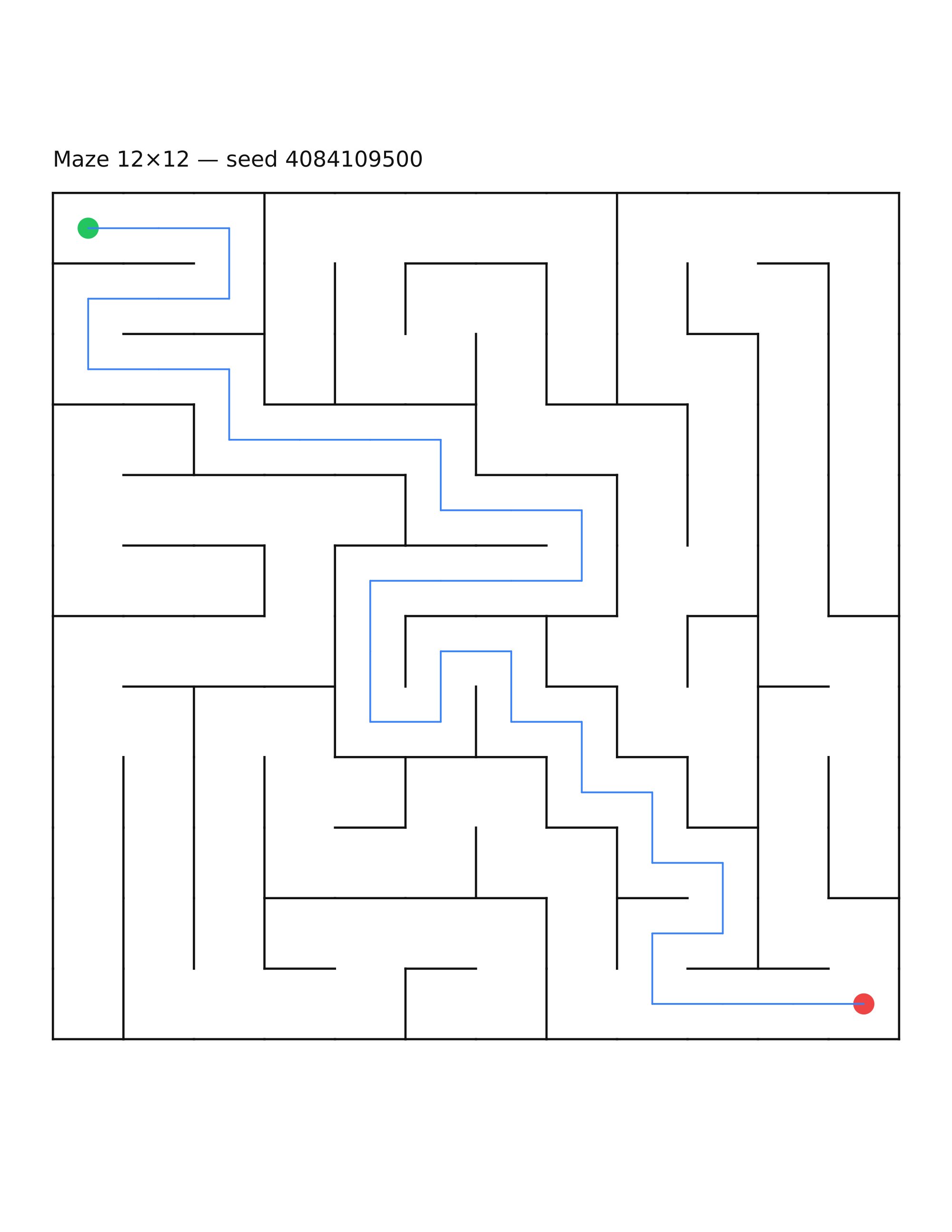 Maze 12×12 #6 — solution