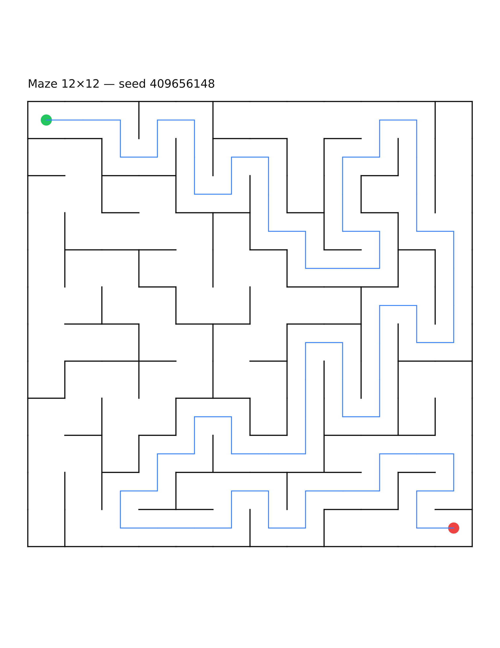 Maze 12×12 #7 — solution