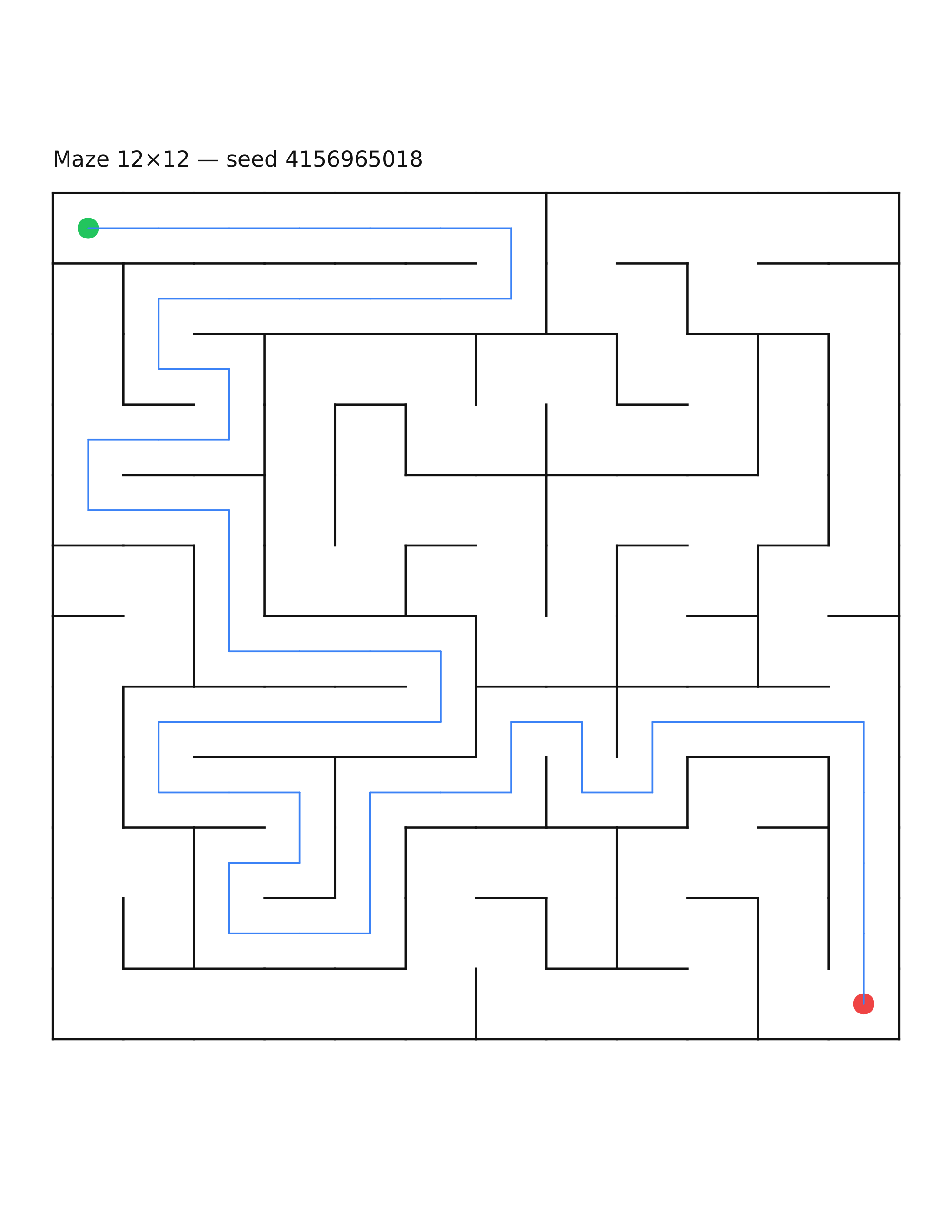 Maze 12×12 #18 — solution