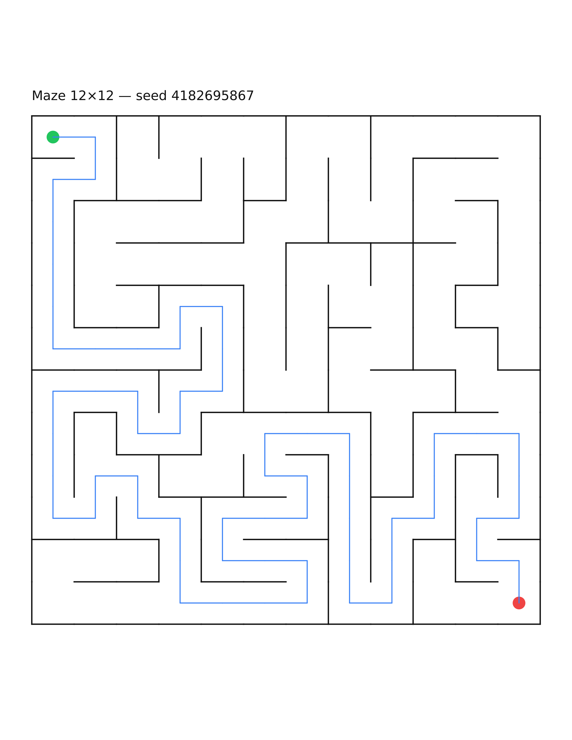 Maze 12×12 #20 — solution
