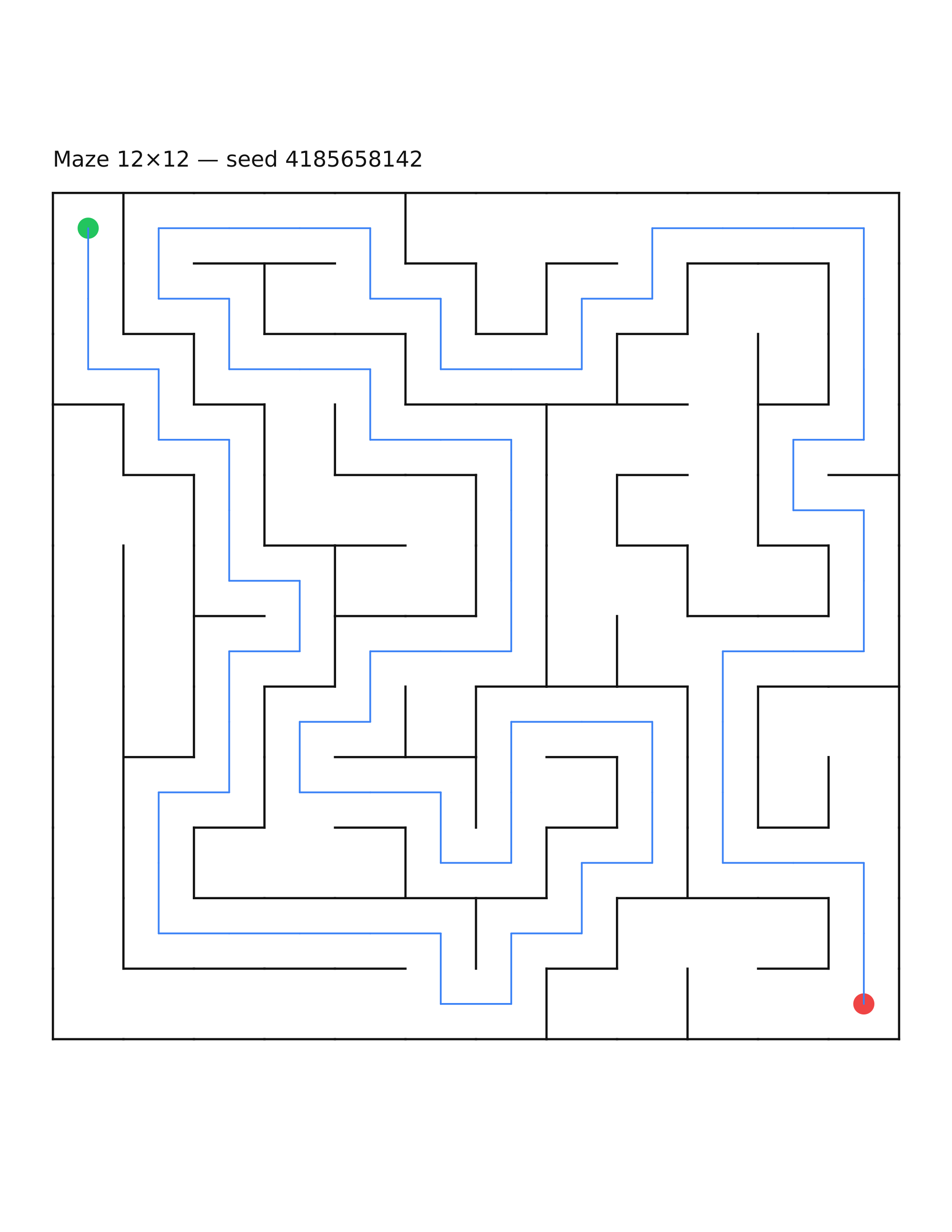 Maze 12×12 #7 — solution