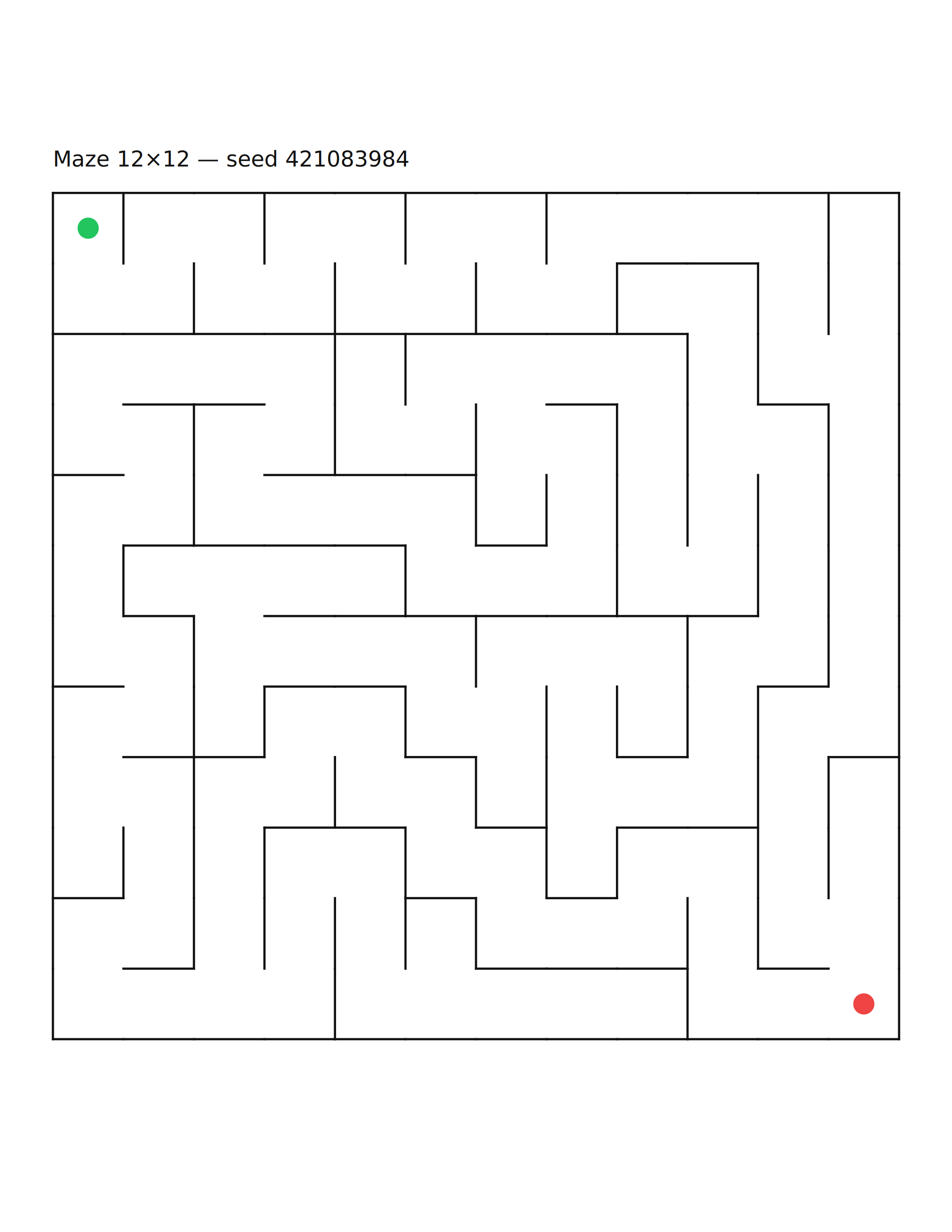 Maze 12×12 #1