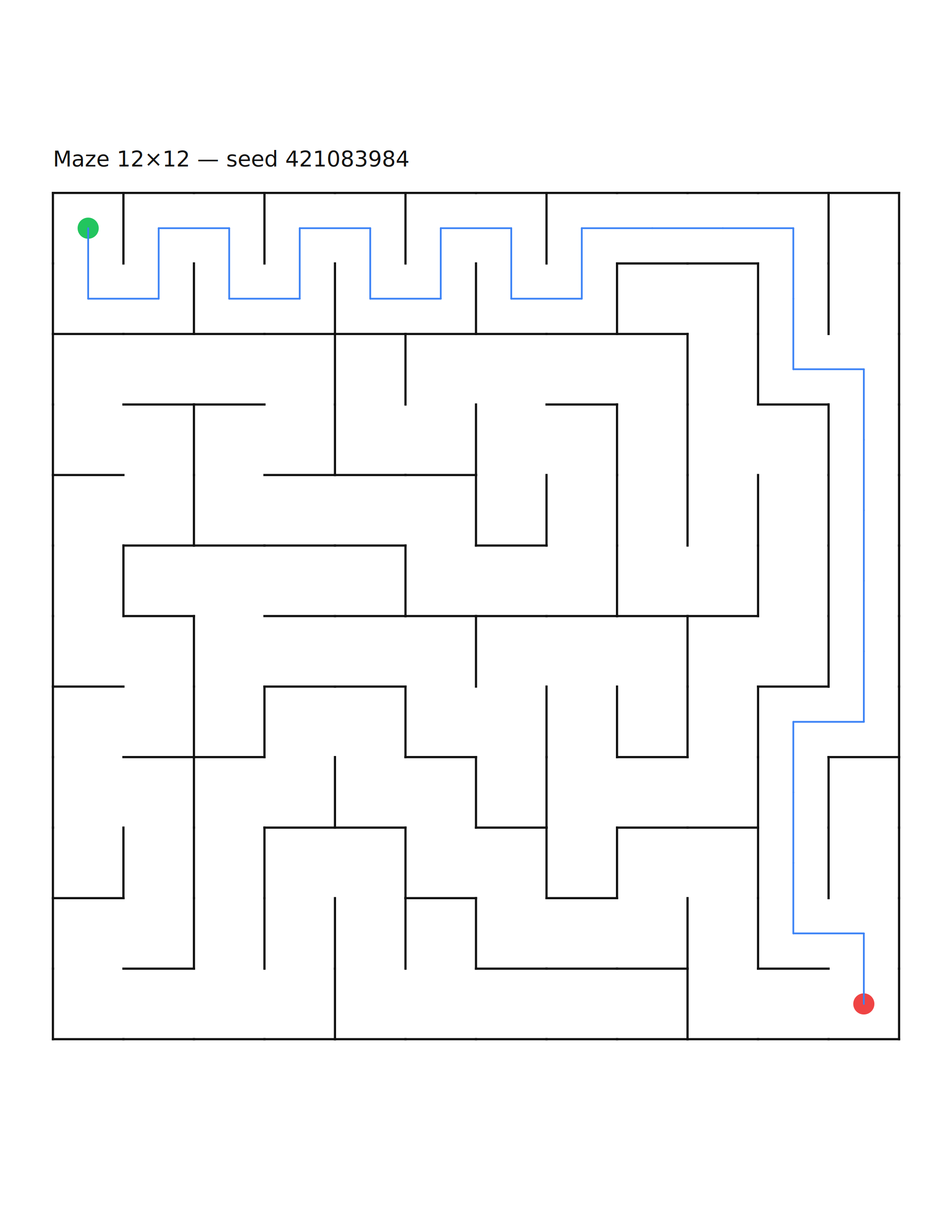 Maze 12×12 #1 — solution