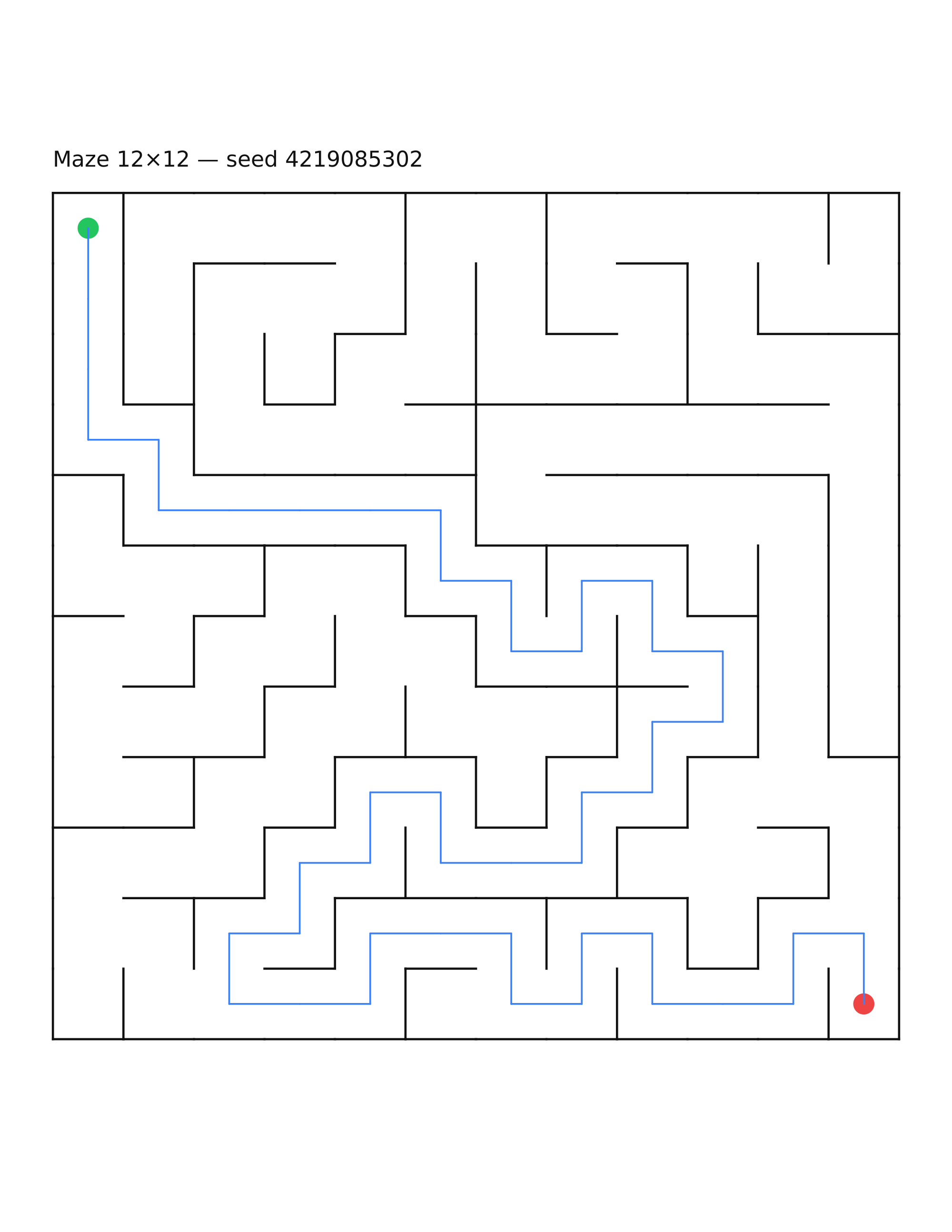 Maze 12×12 #9 — solution