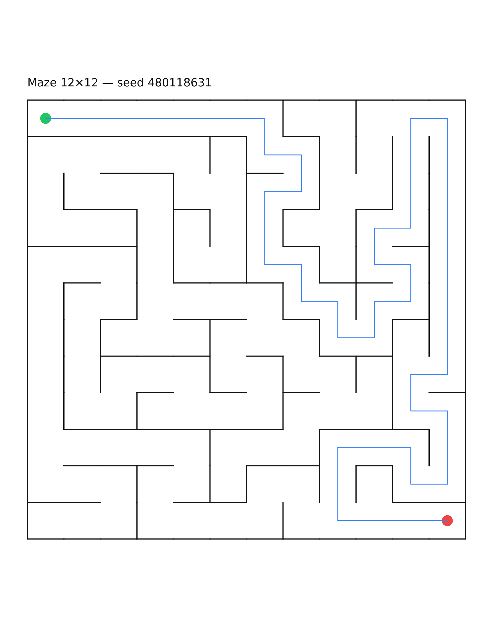Maze 12×12 #23 — solution