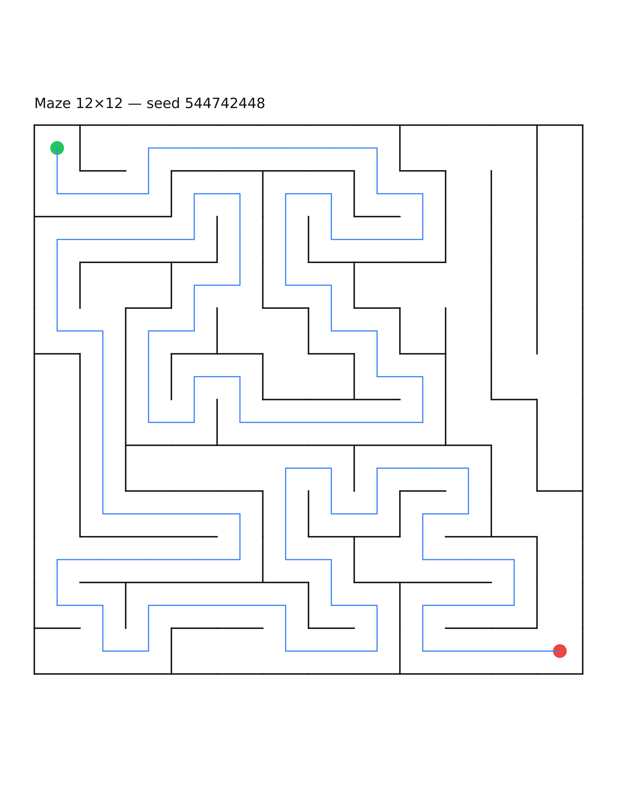 Maze 12×12 #22 — solution