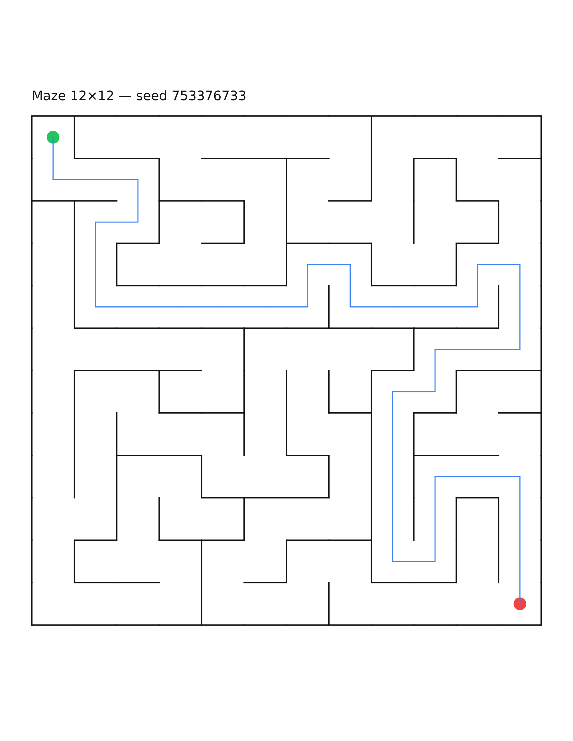 Maze 12×12 #20 — solution
