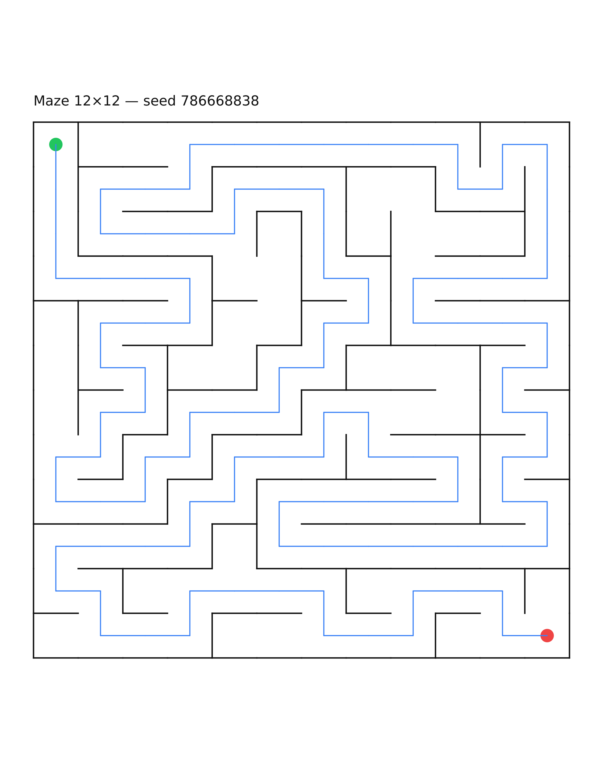 Maze 12×12 #23 — solution