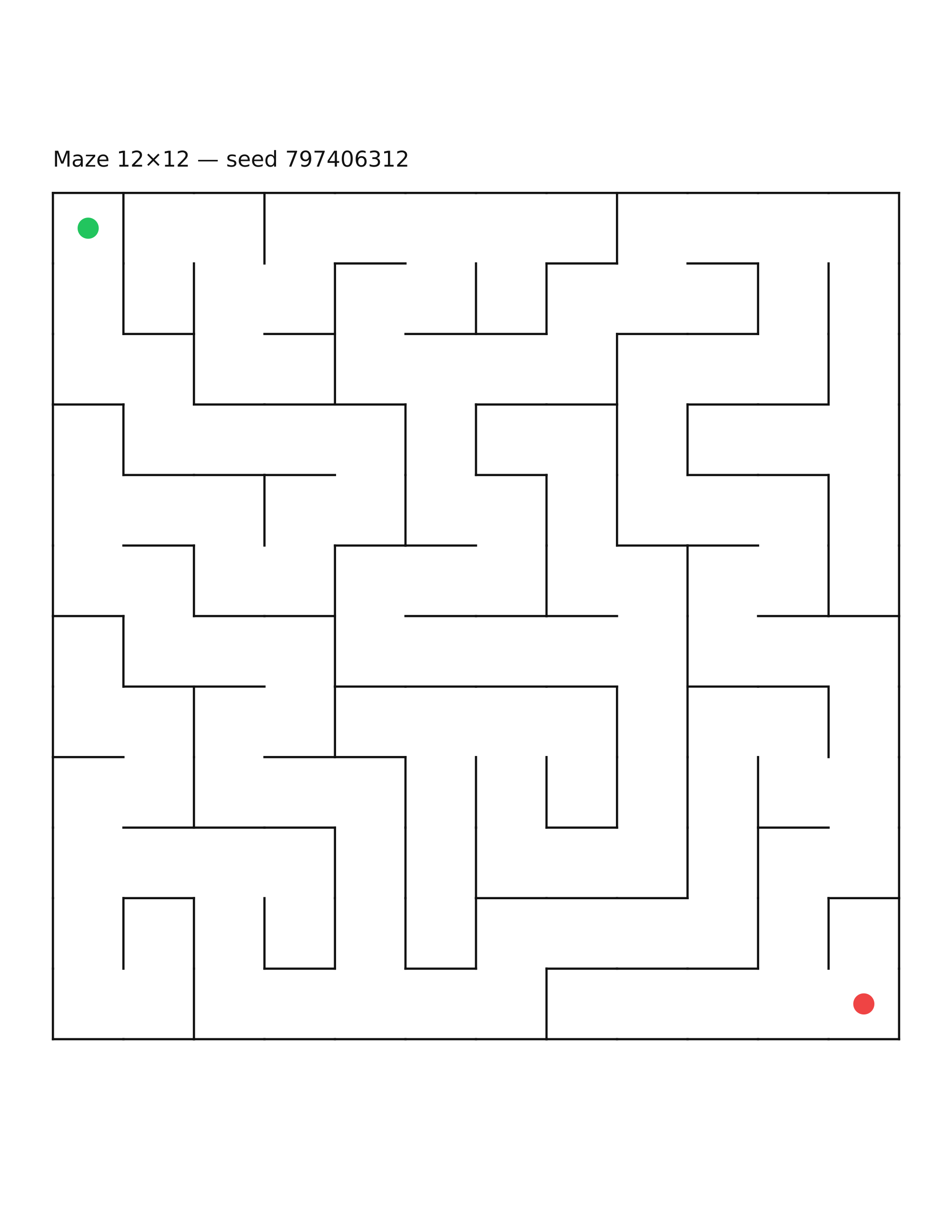 Maze 12×12 #7