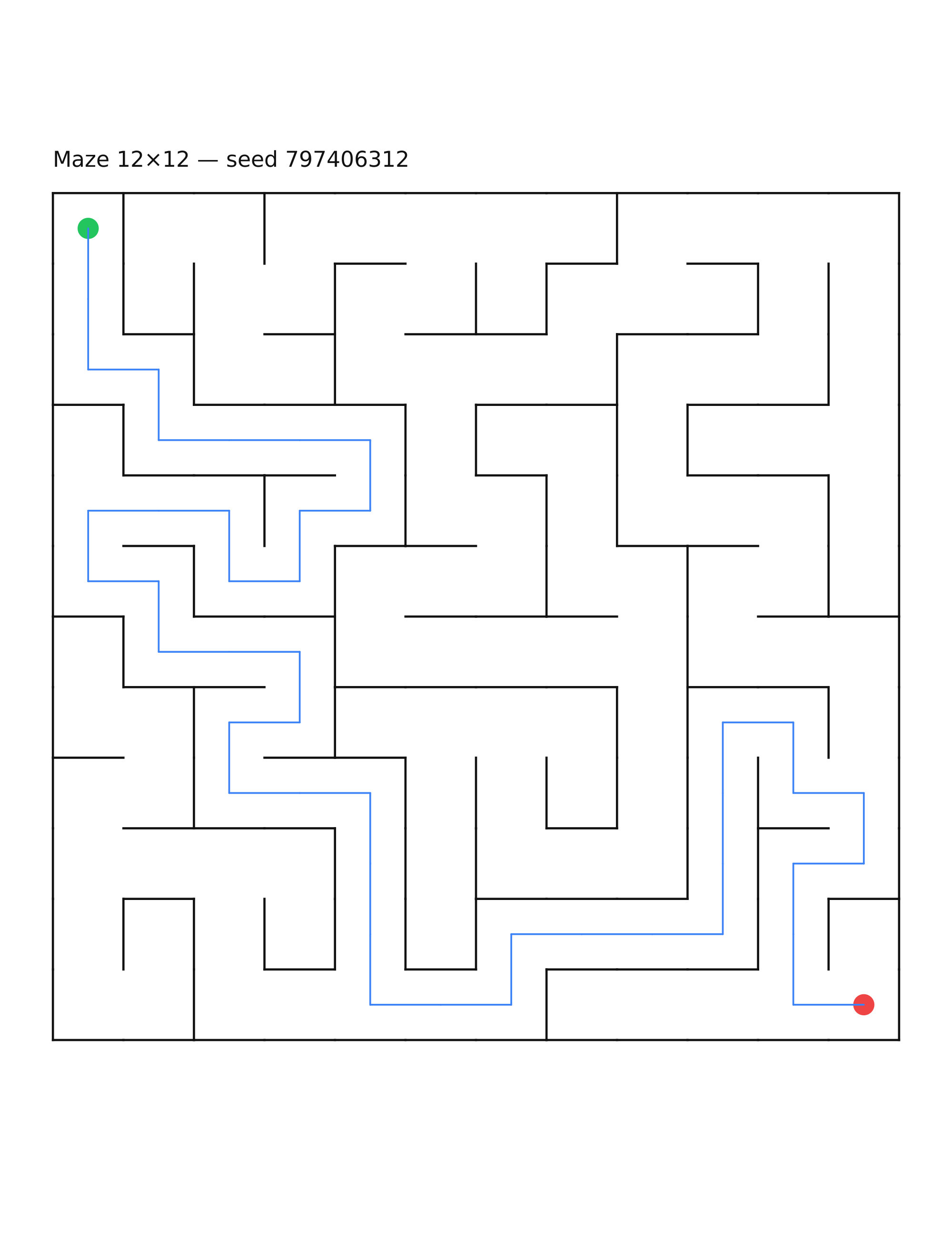 Maze 12×12 #7 — solution