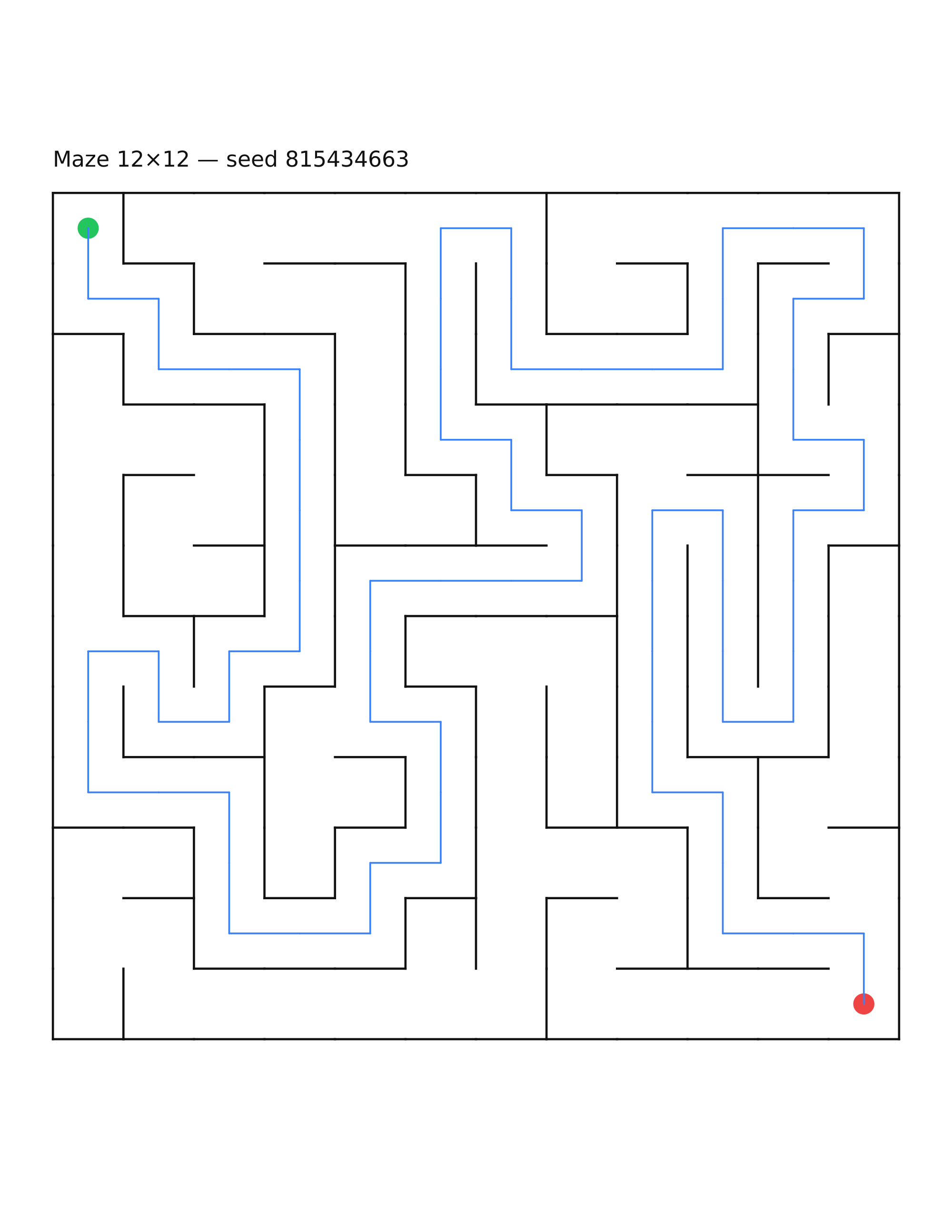 Maze 12×12 #24 — solution