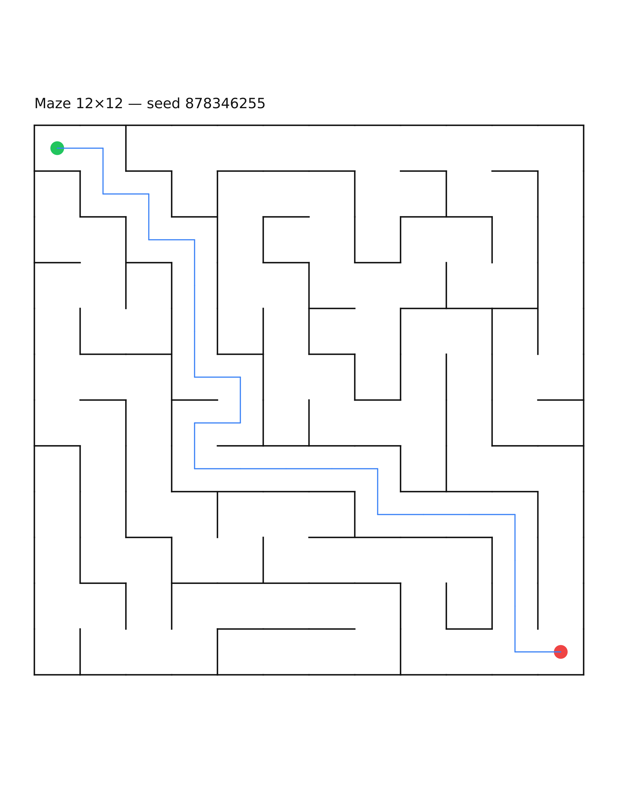 Maze 12×12 #22 — solution