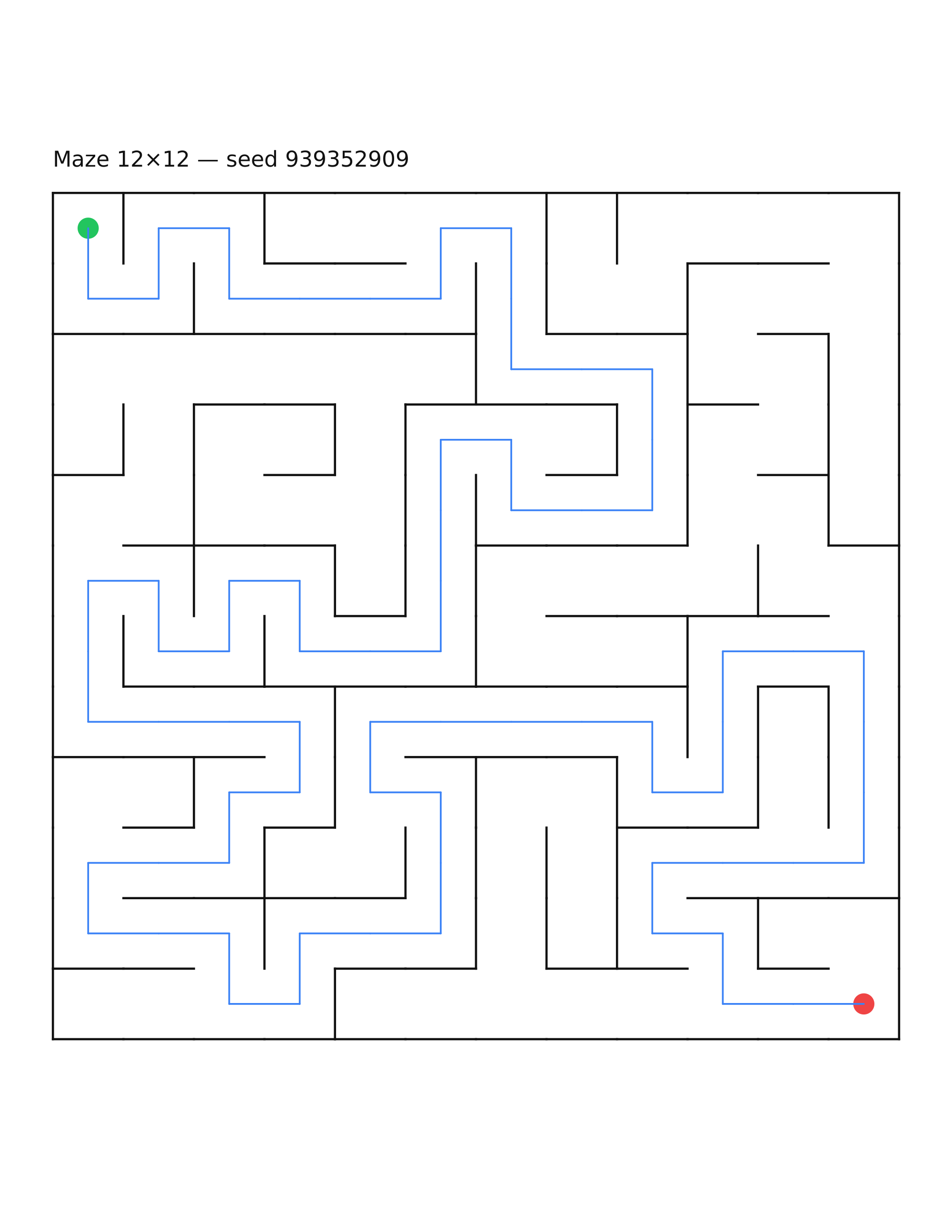 Maze 12×12 #17 — solution