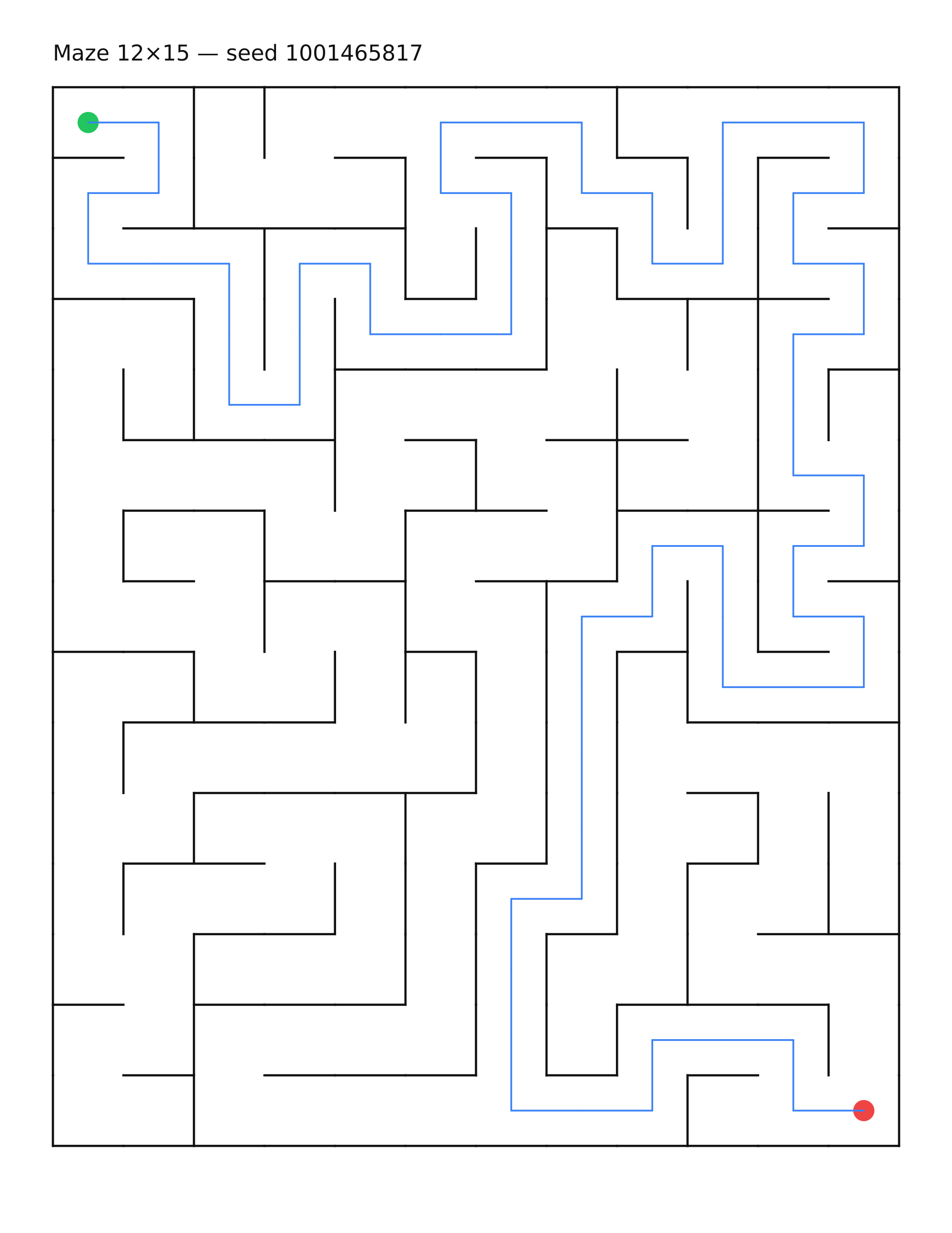 Maze 12×15 #17 — solution