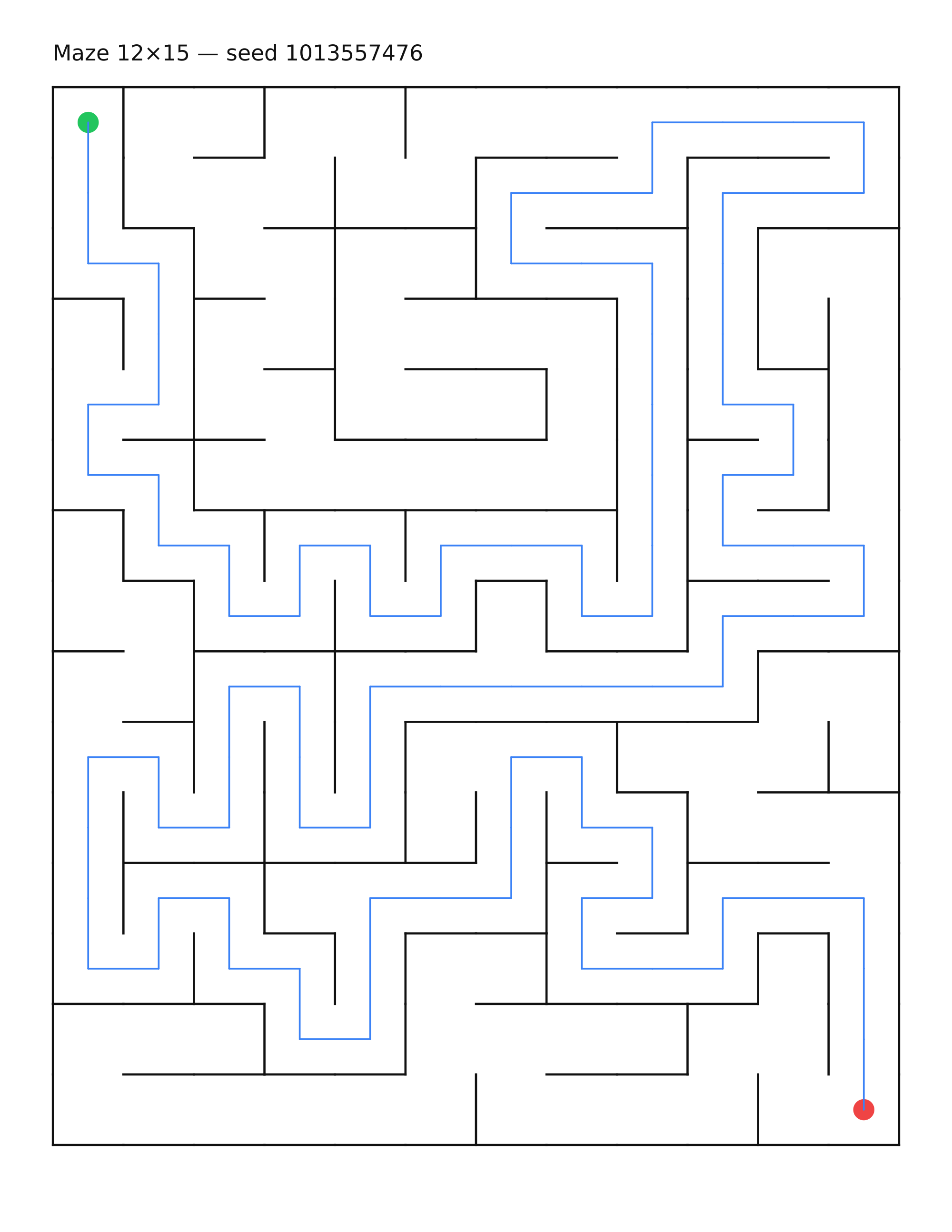 Maze 12×15 #17 — solution