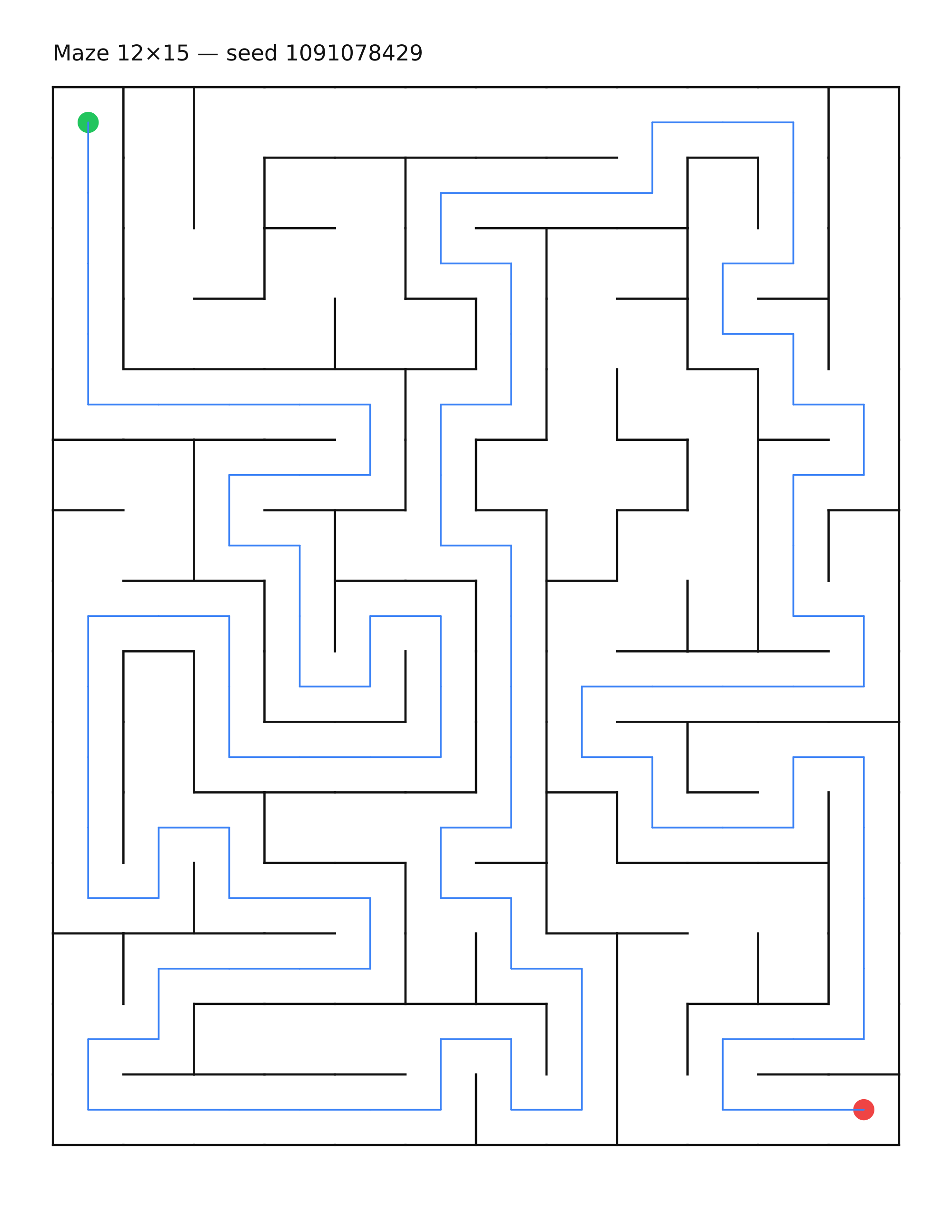 Maze 12×15 #14 — solution