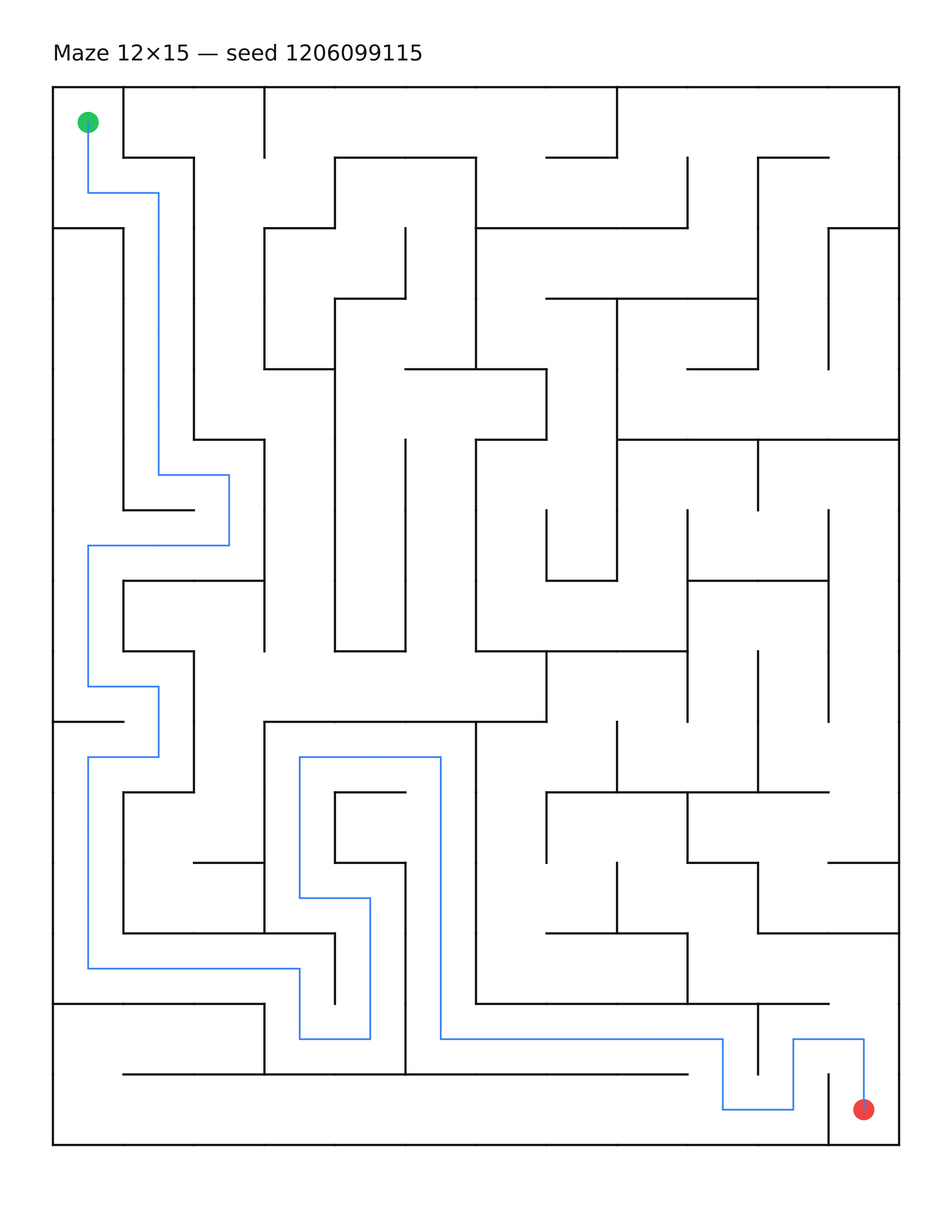 Maze 12×15 #21 — solution