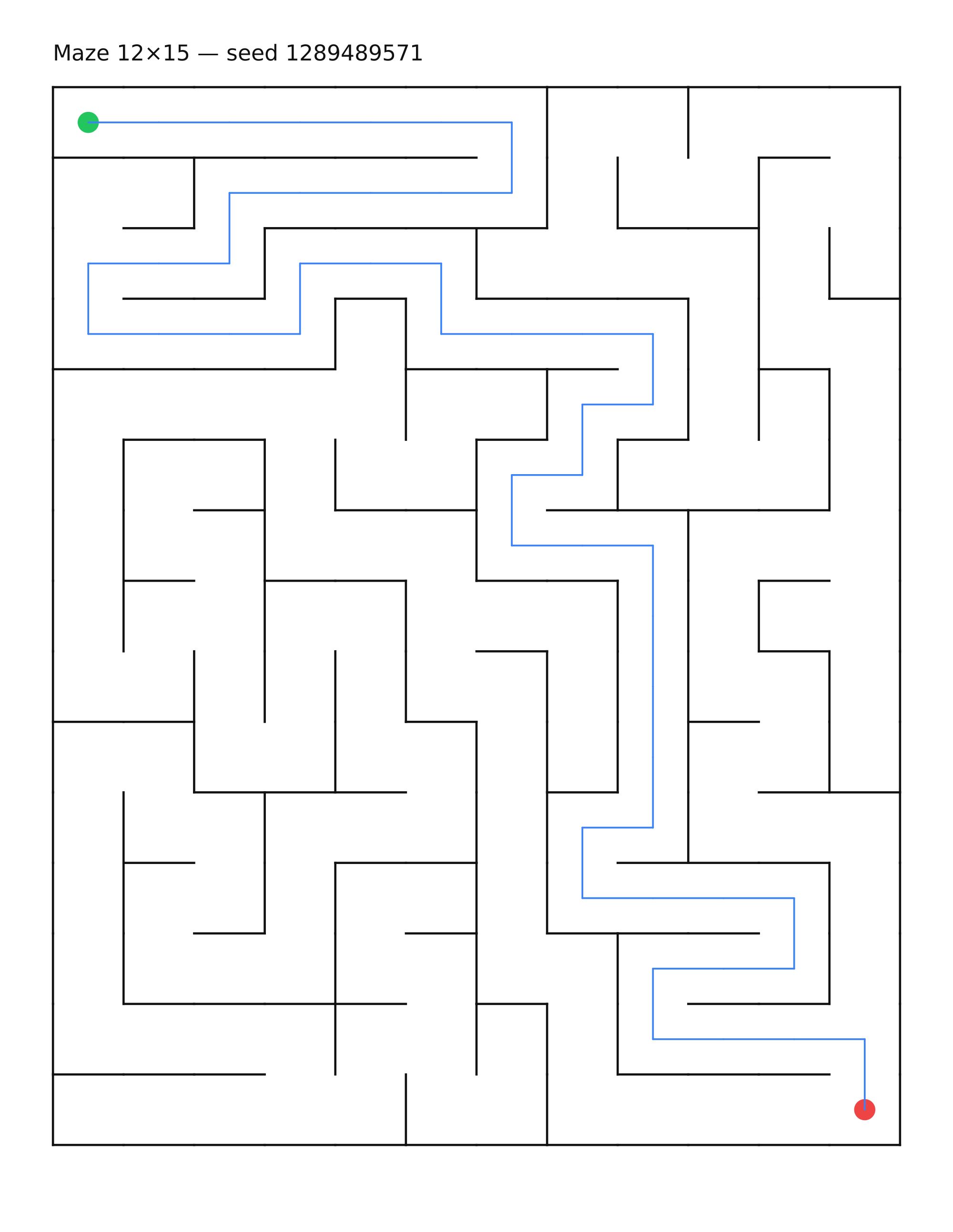 Maze 12×15 #14 — solution