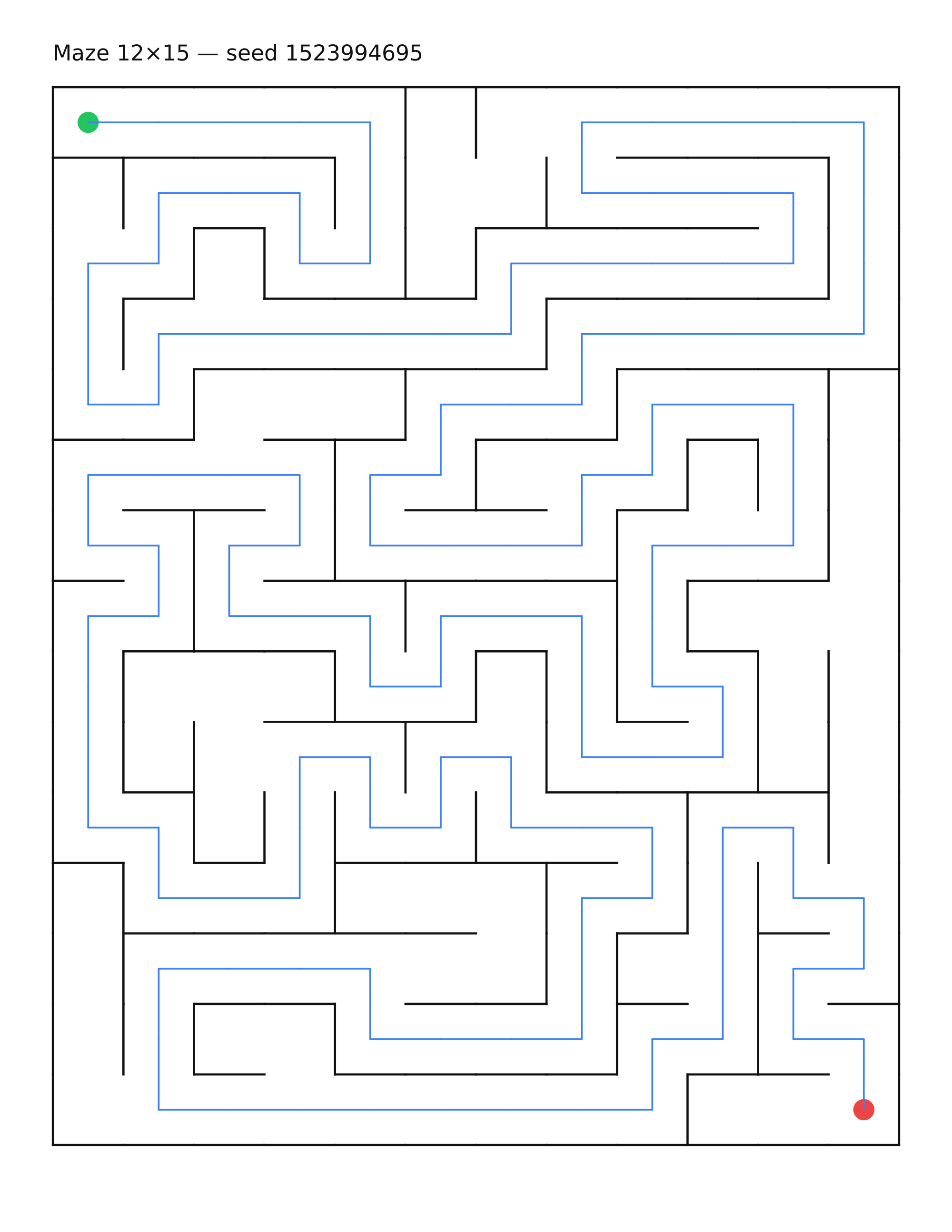 Maze 12×15 #10 — solution