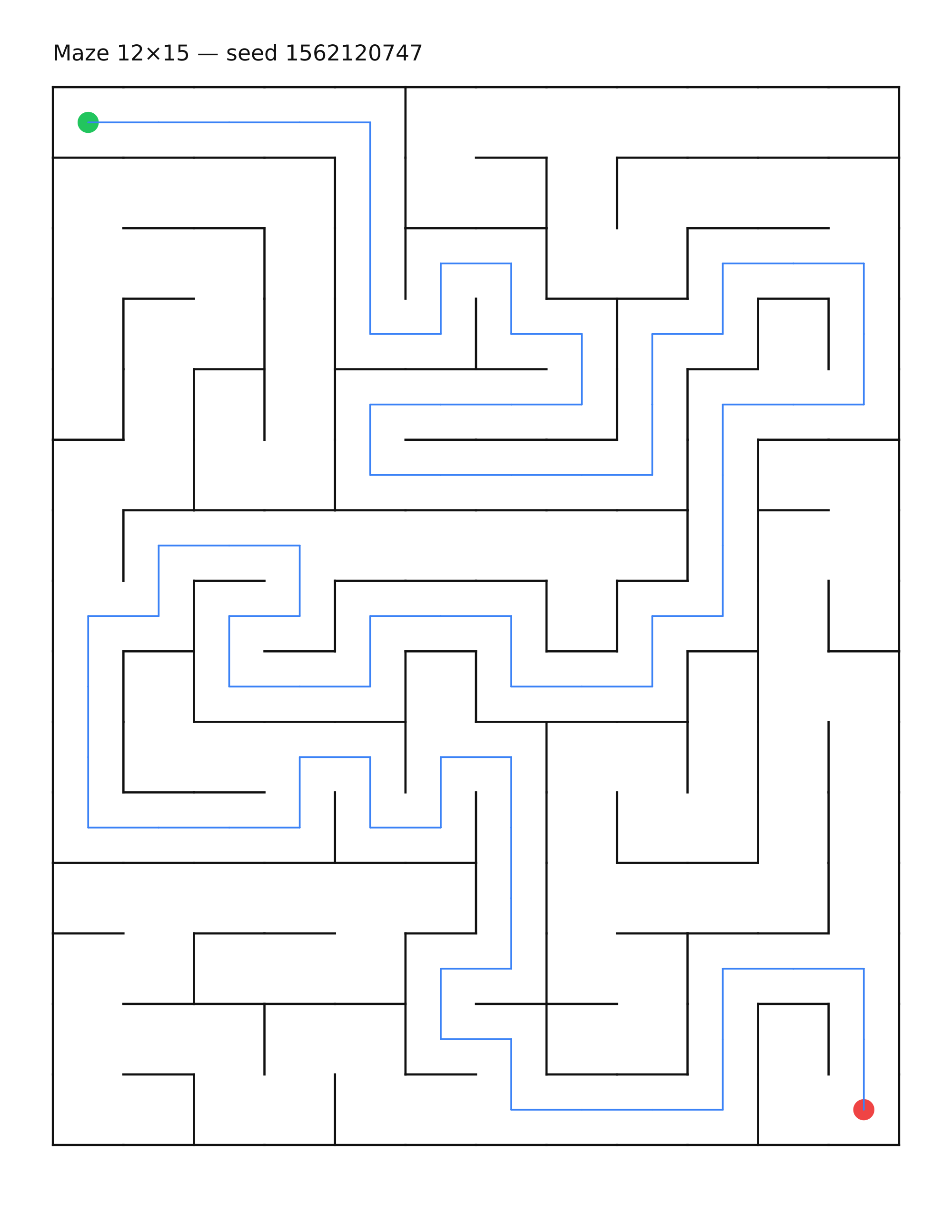 Maze 12×15 #10 — solution