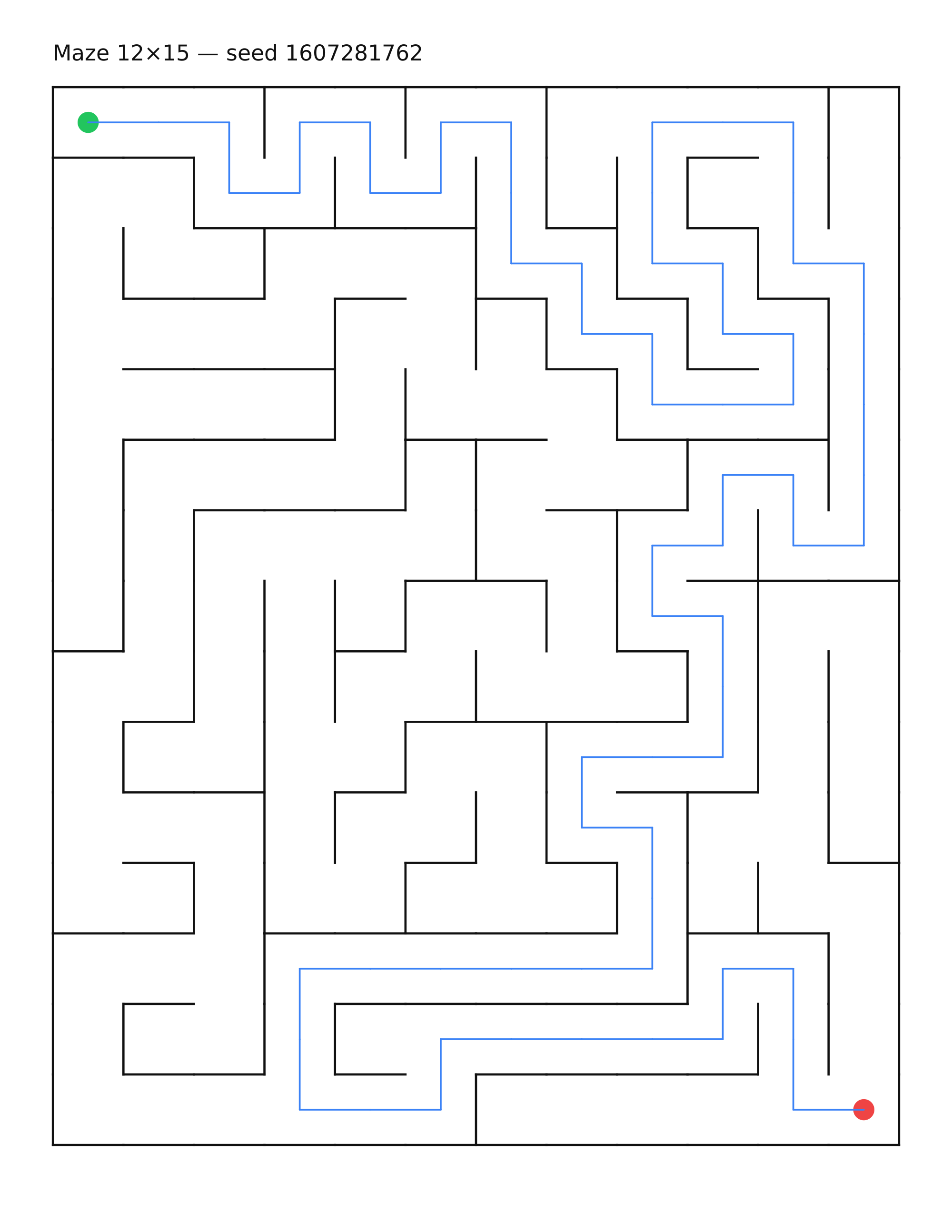 Maze 12×15 #22 — solution