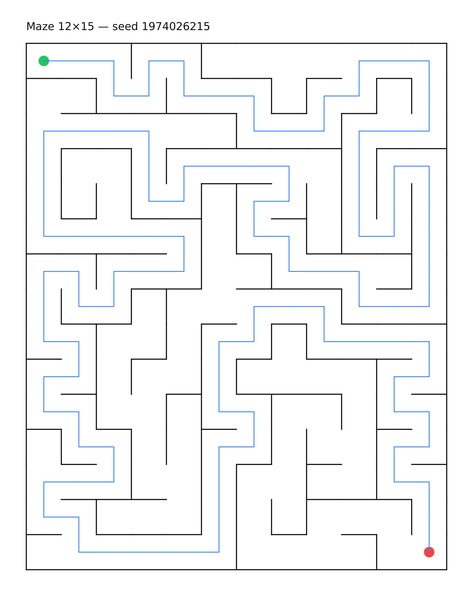 Maze 12×15 #22 — solution