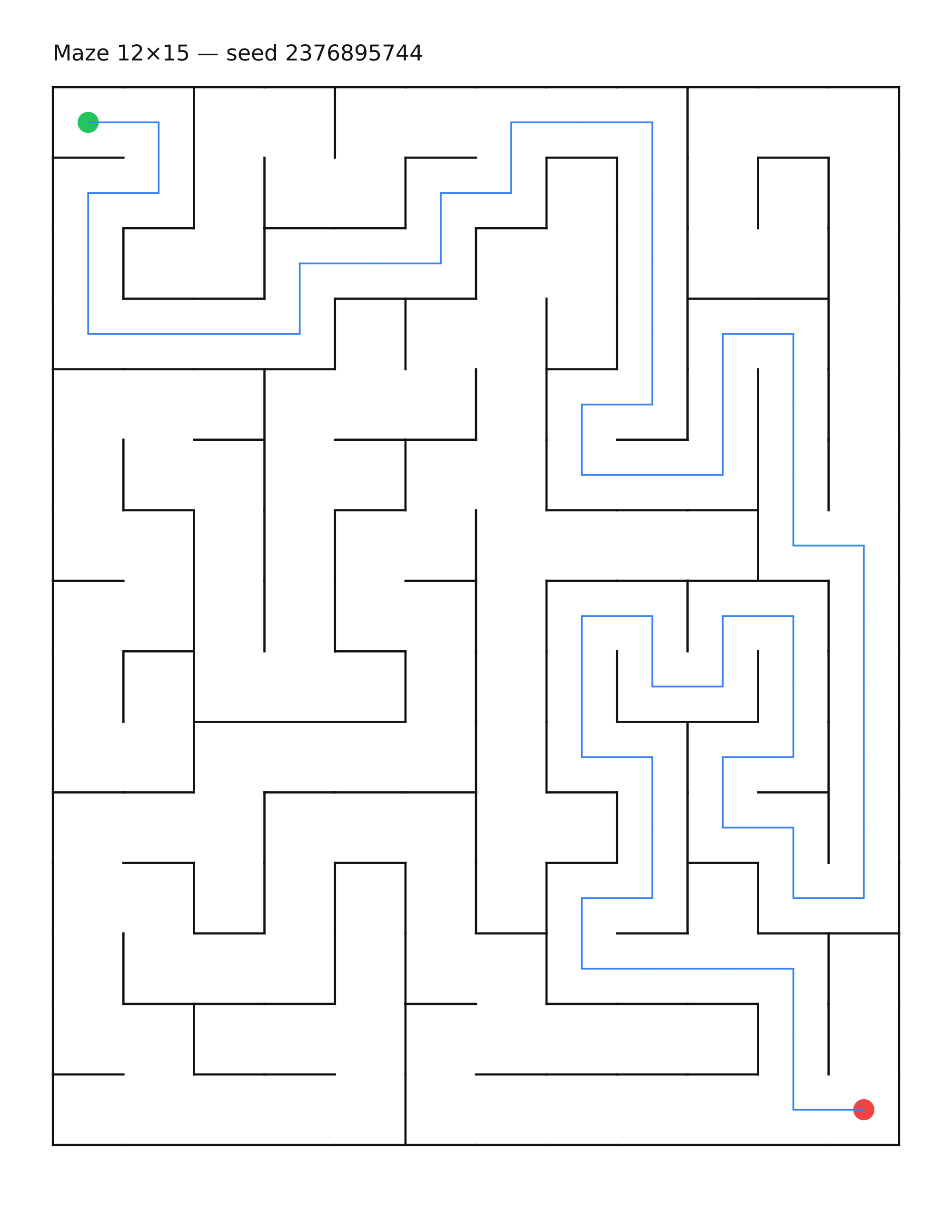 Maze 12×15 #10 — solution