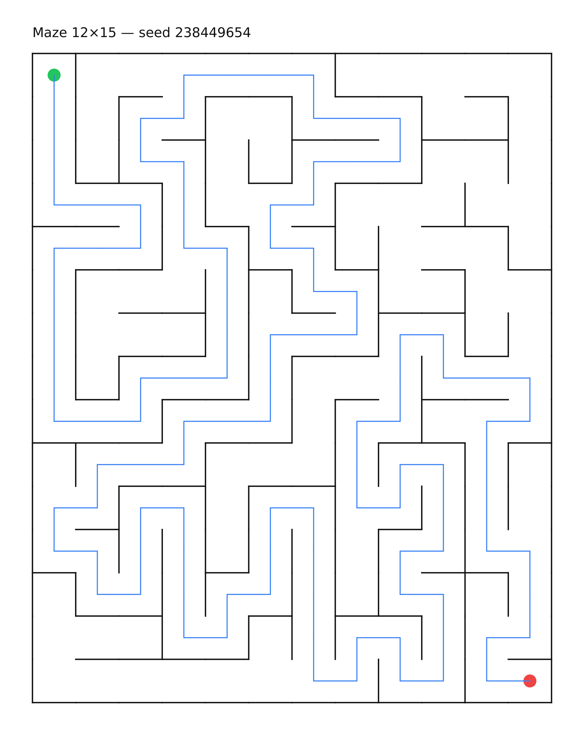 Maze 12×15 #27 — solution