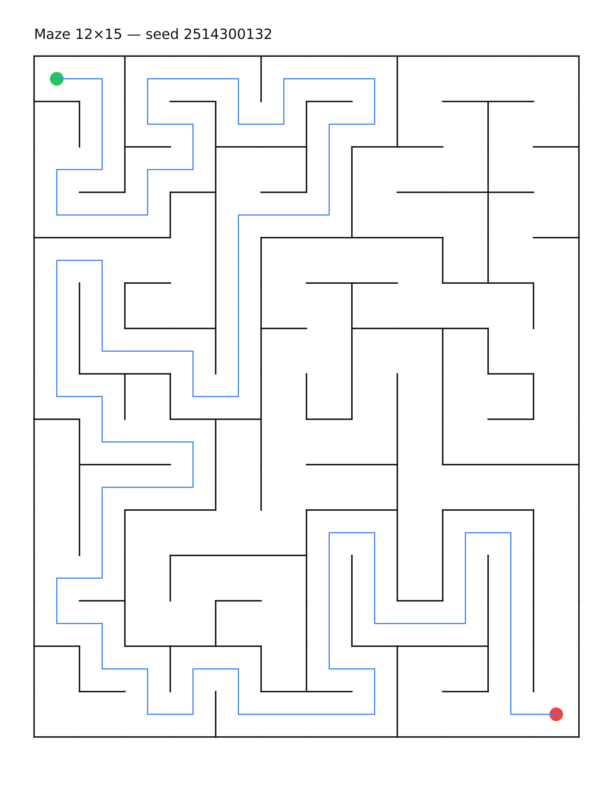 Maze 12×15 #17 — solution