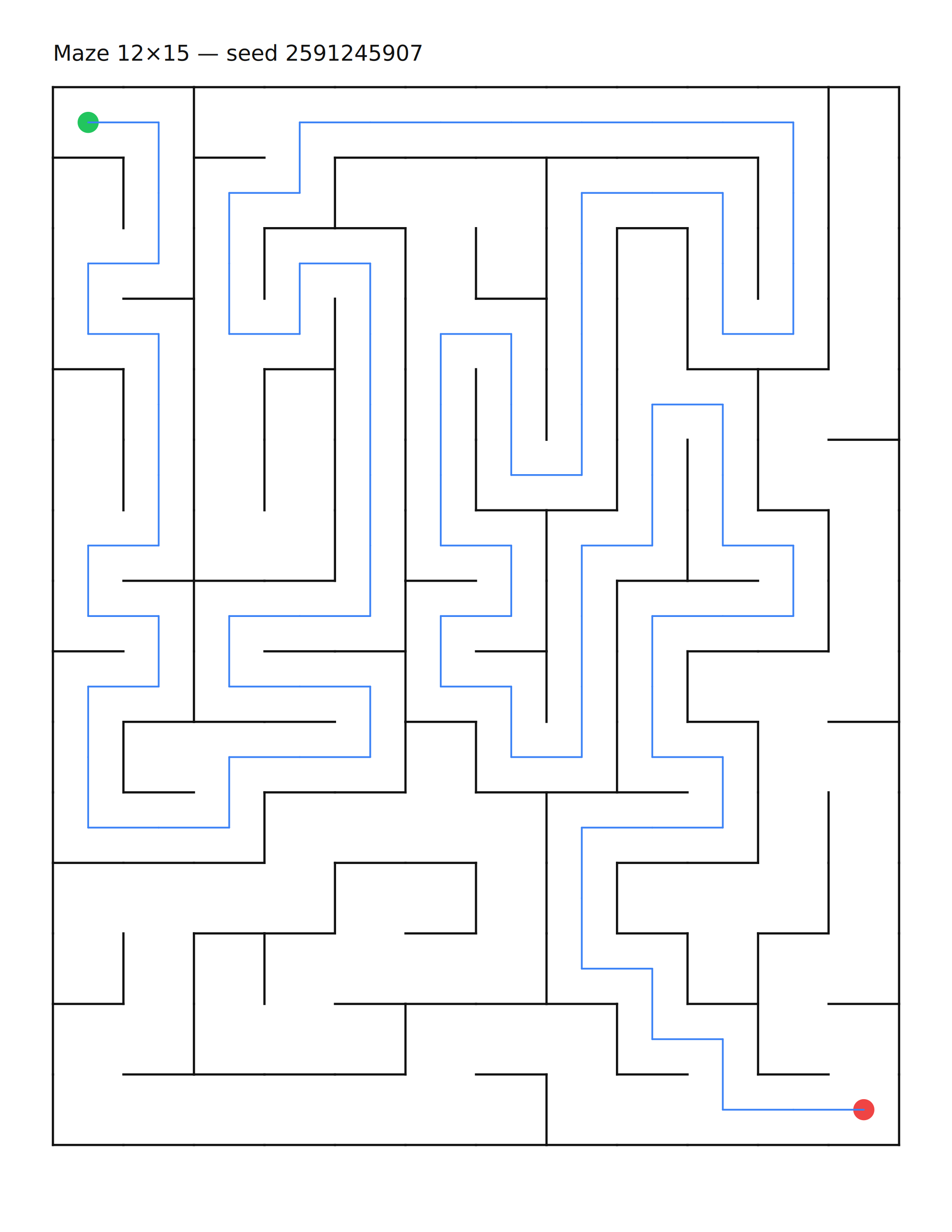 Maze 12×15 #1 — solution