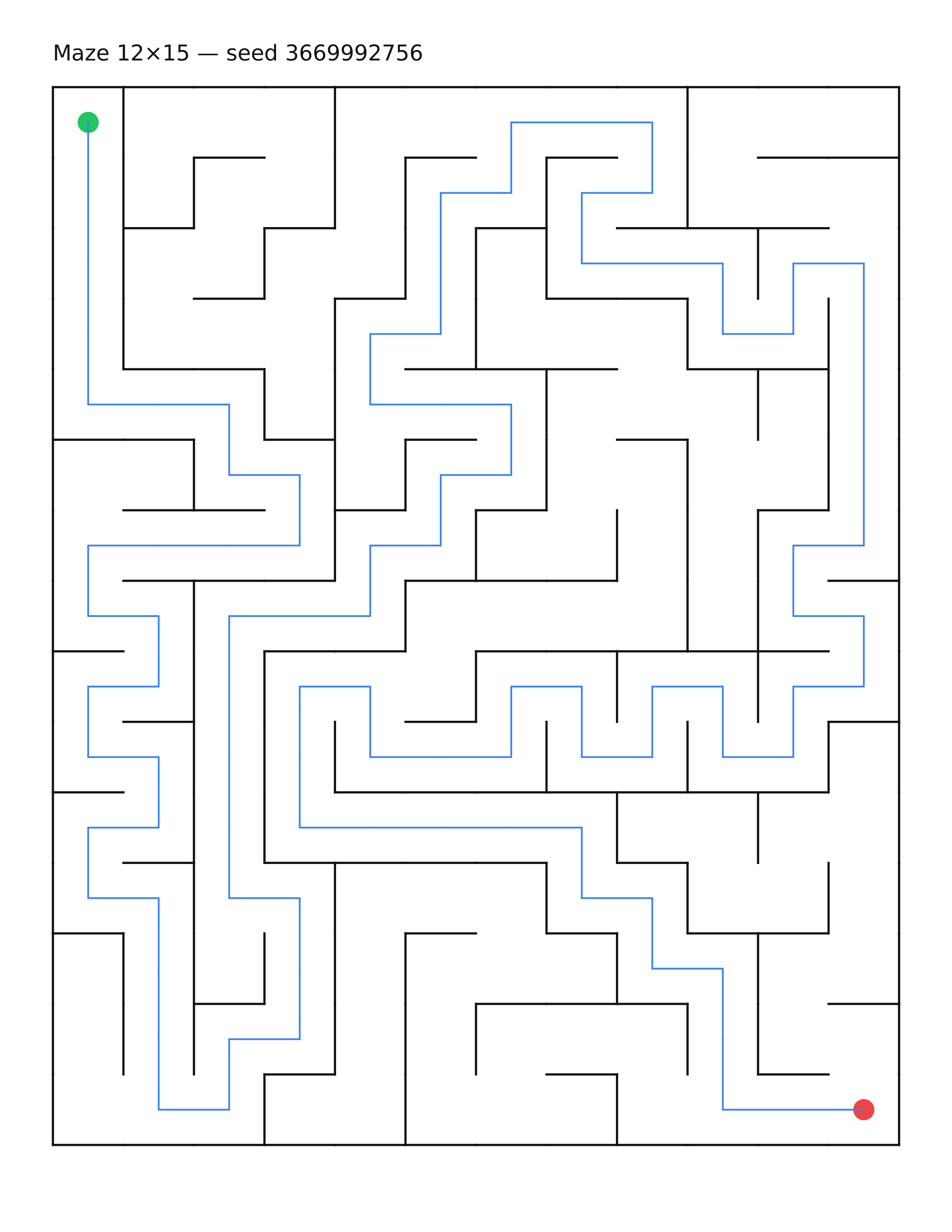 Maze 12×15 #21 — solution