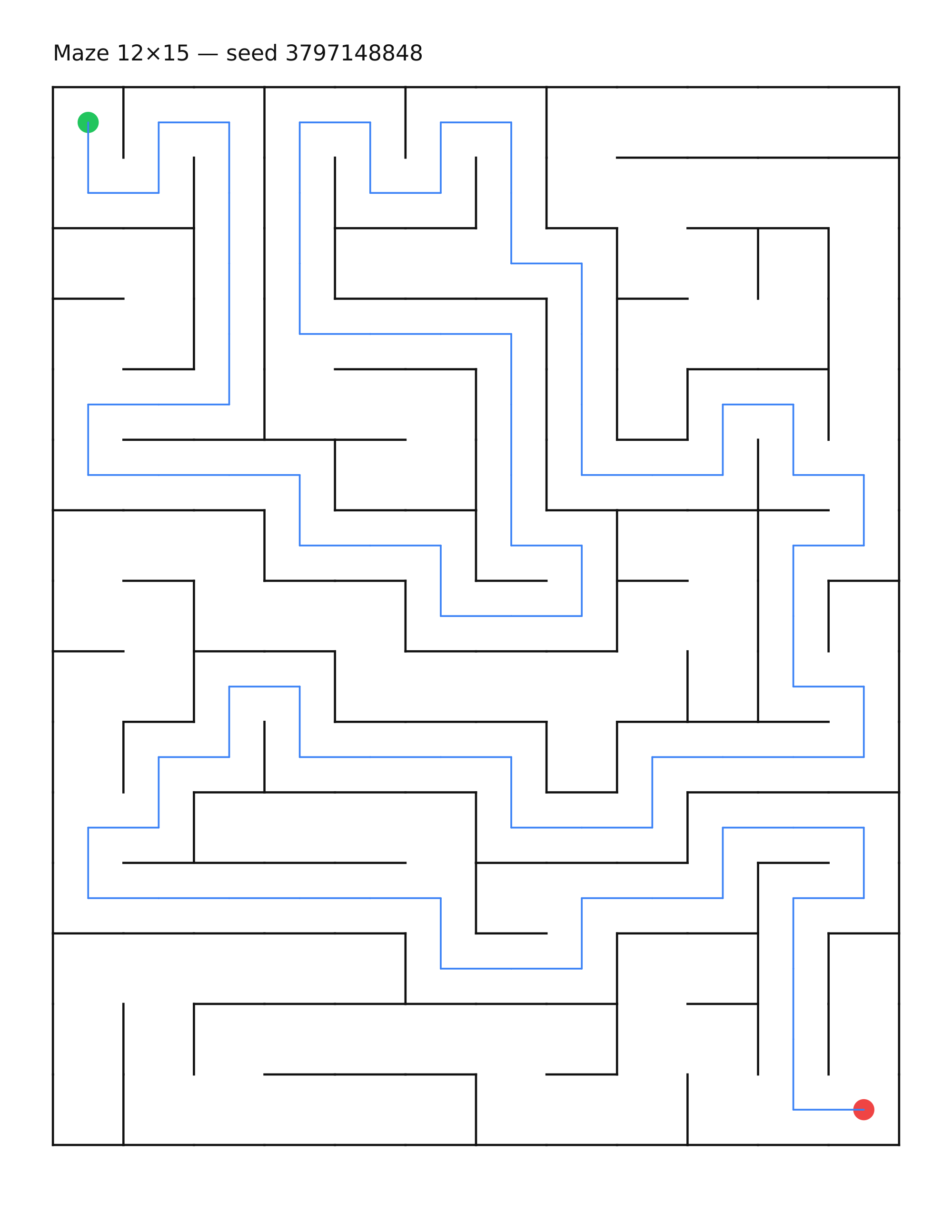 Maze 12×15 #10 — solution