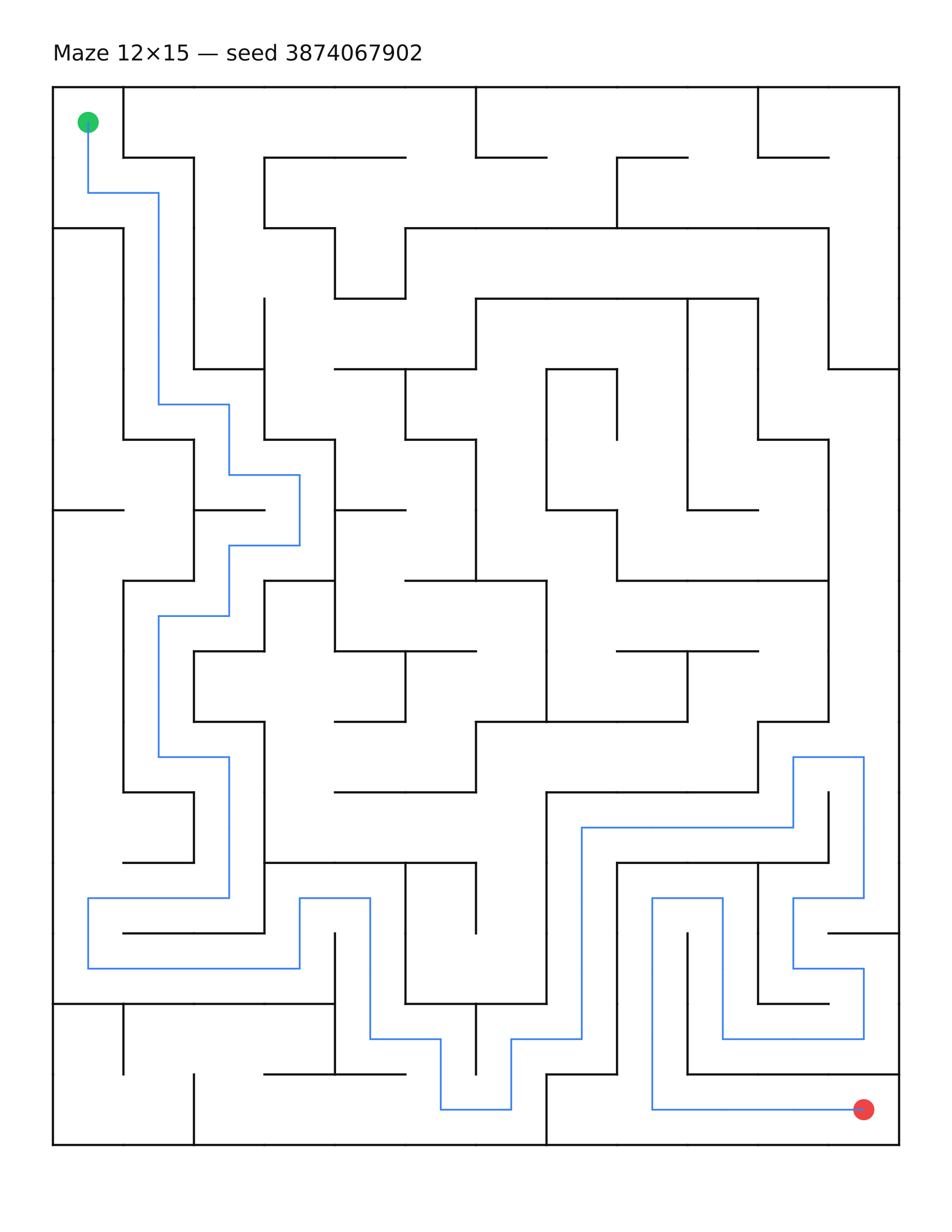 Maze 12×15 #10 — solution