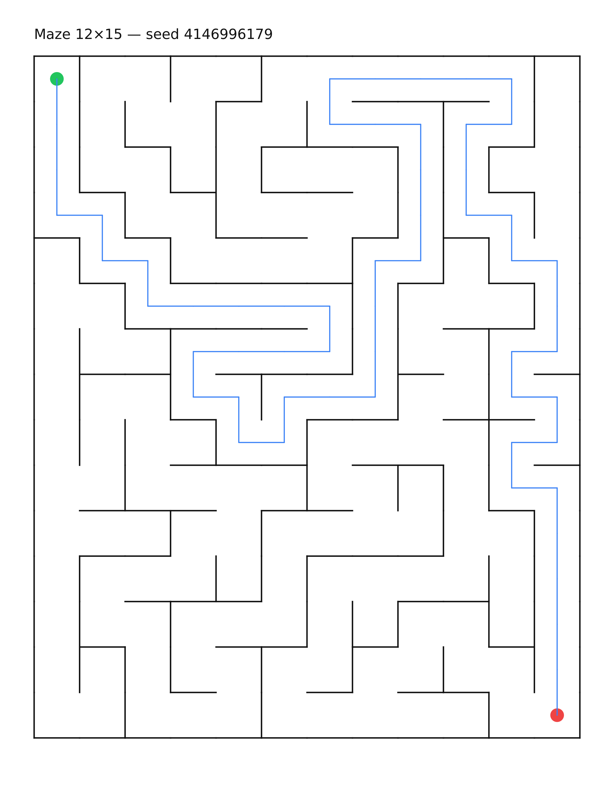 Maze 12×15 #21 — solution