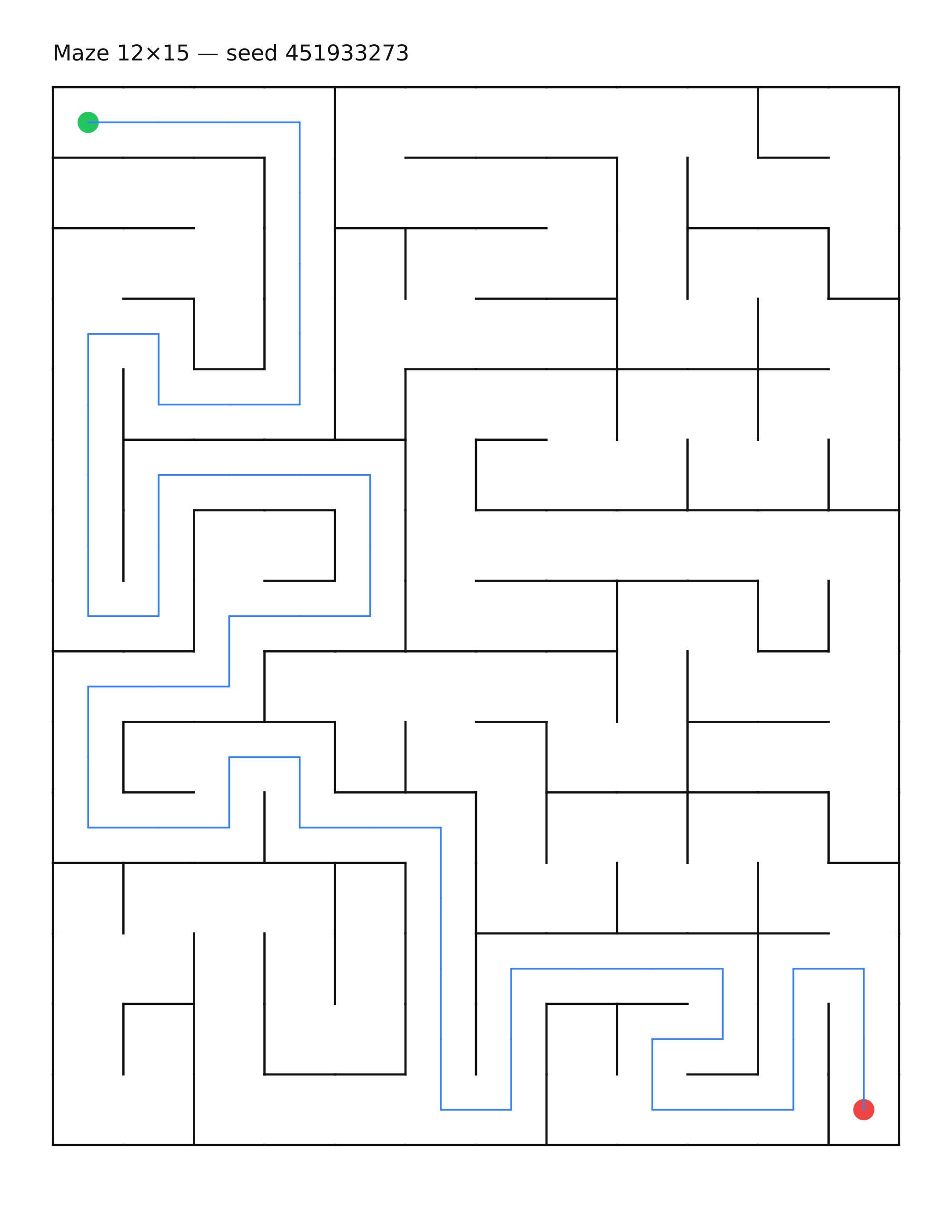 Maze 12×15 #15 — solution