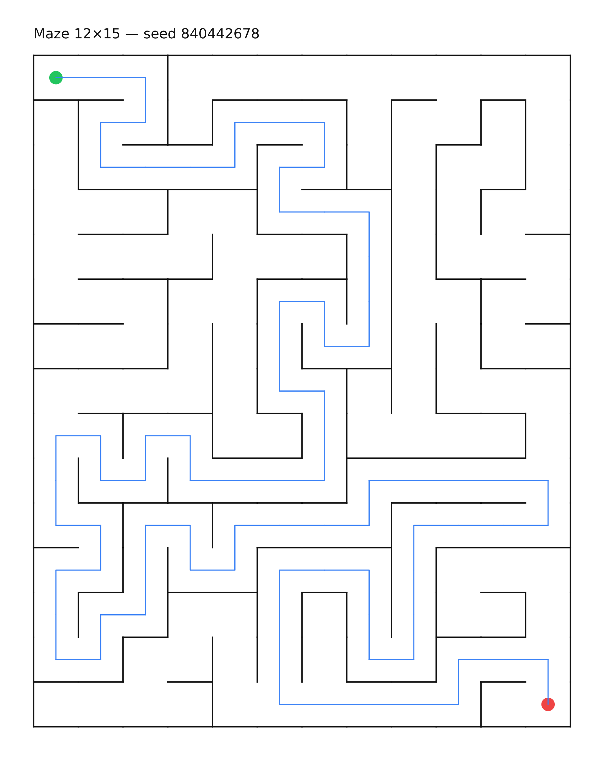 Maze 12×15 #28 — solution