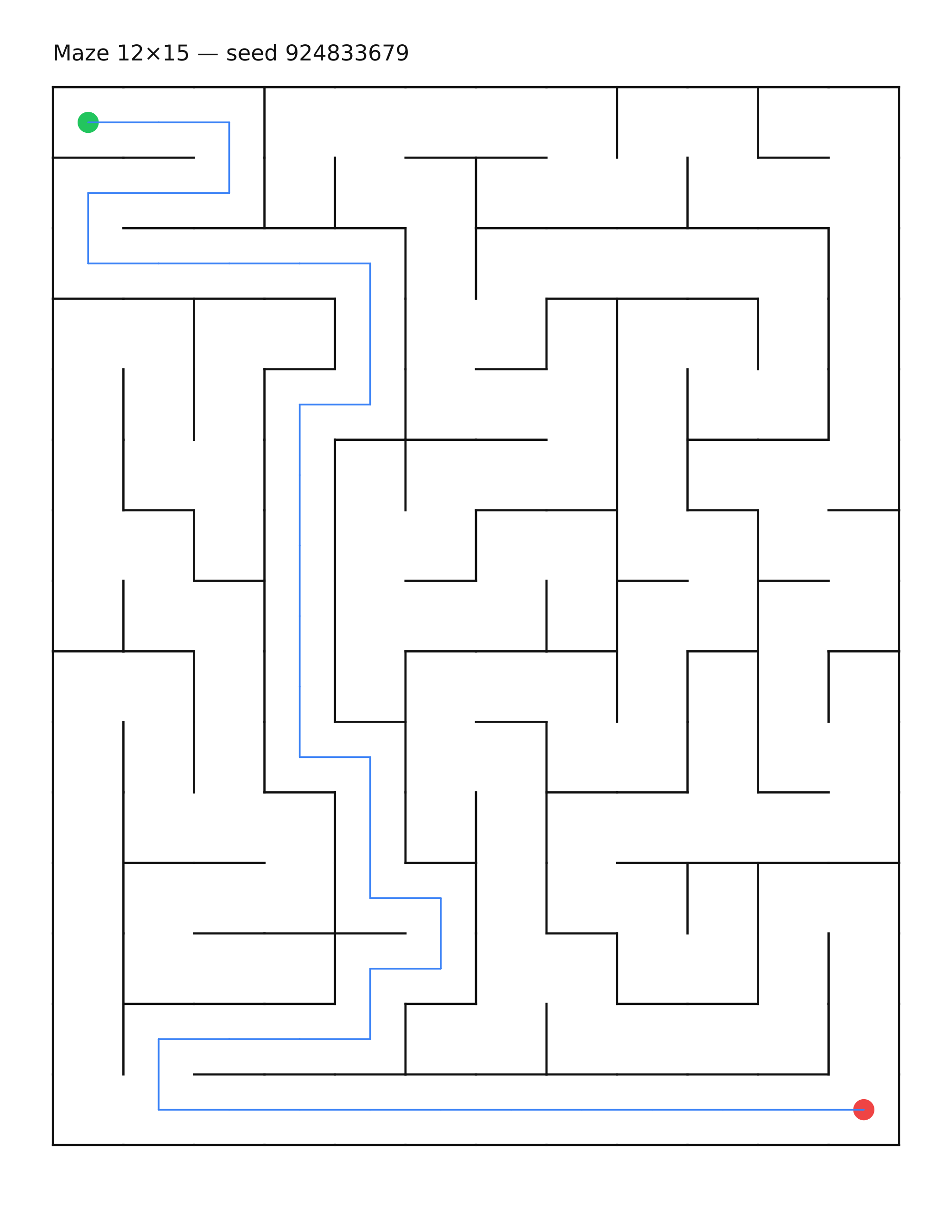 Maze 12×15 #28 — solution